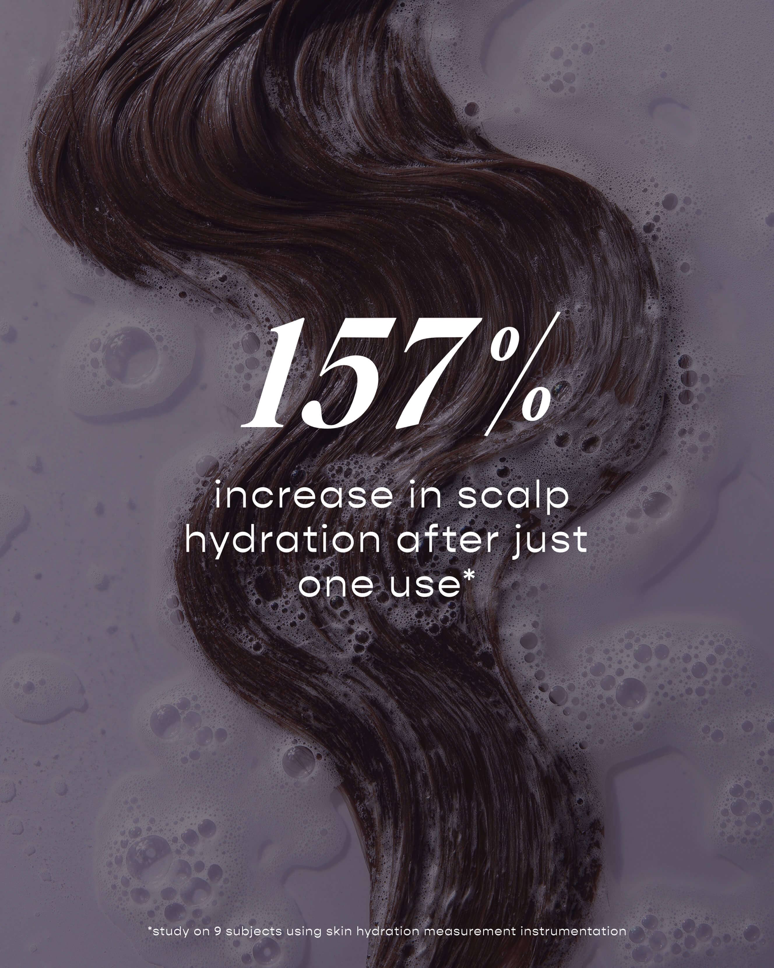 Exfoliate & Detox Scalp Shampoo