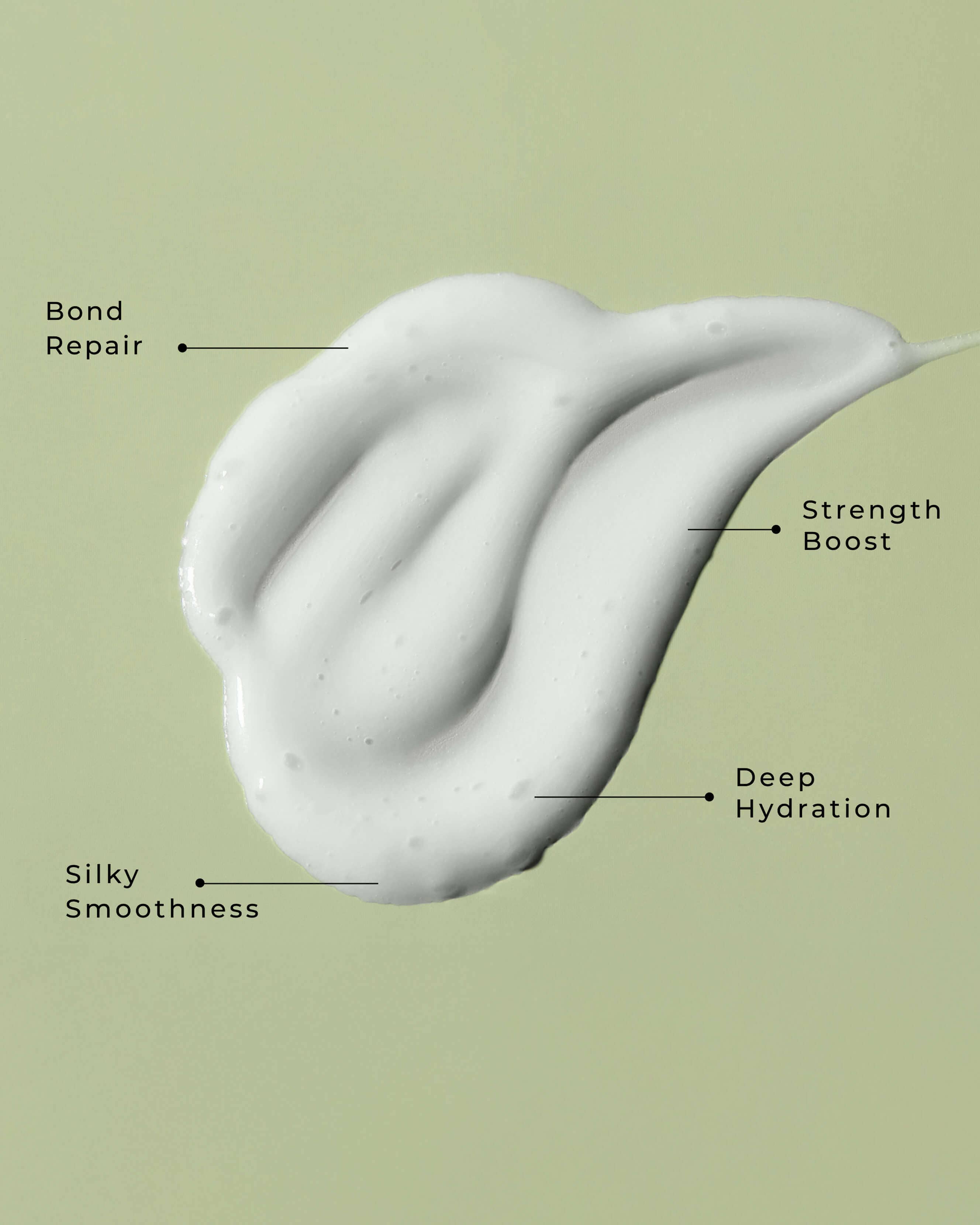 Intensive Repair Treatment