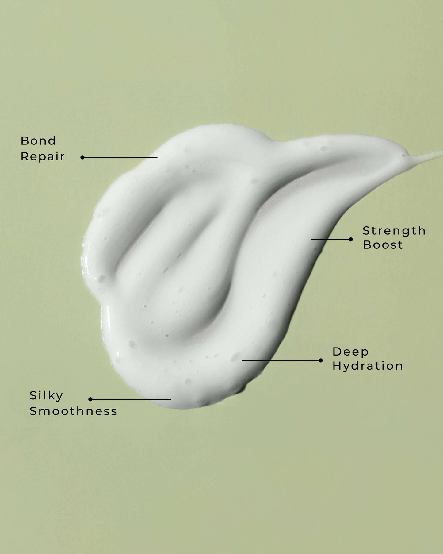 Intensive Repair Treatment