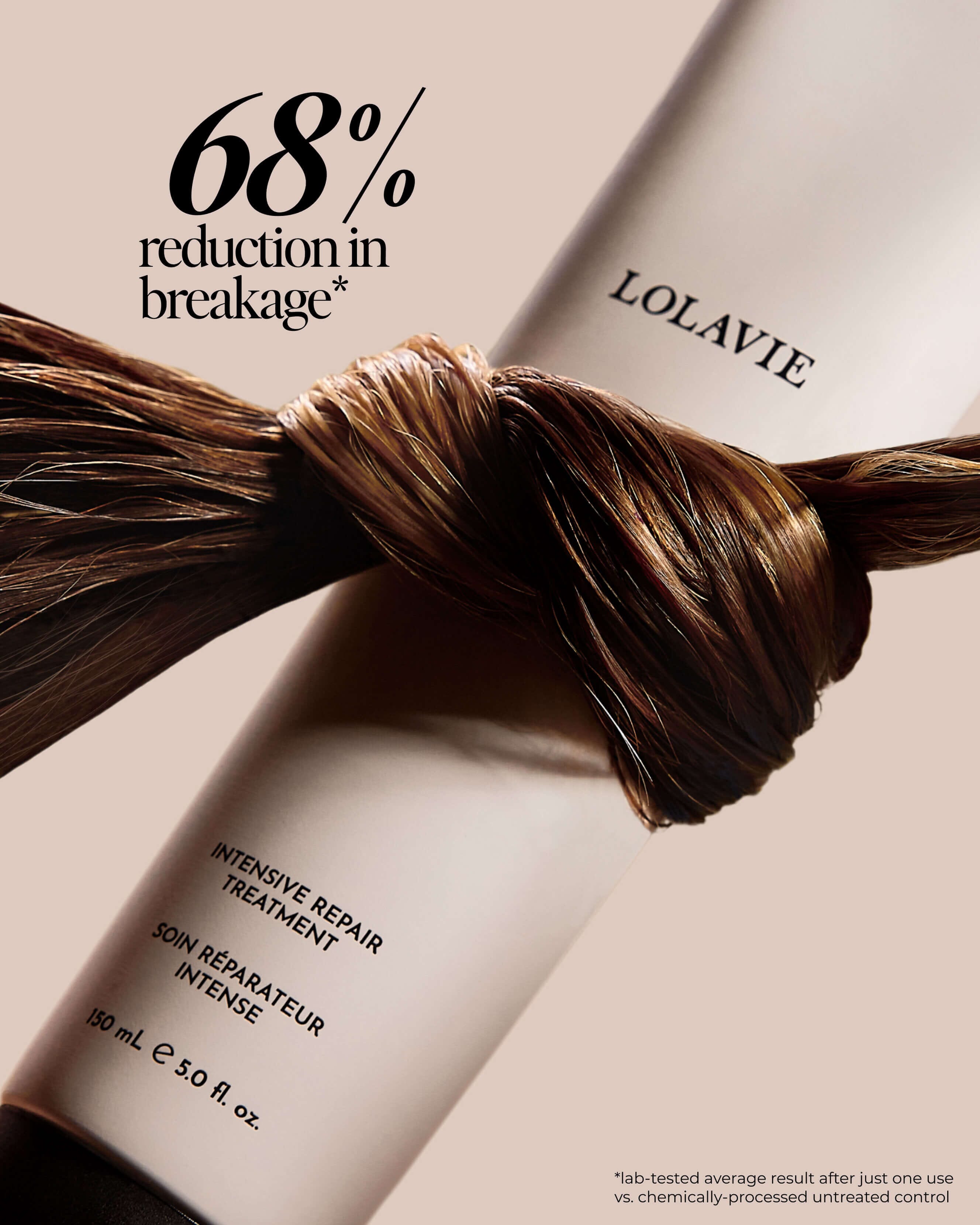 Intensive Repair Treatment