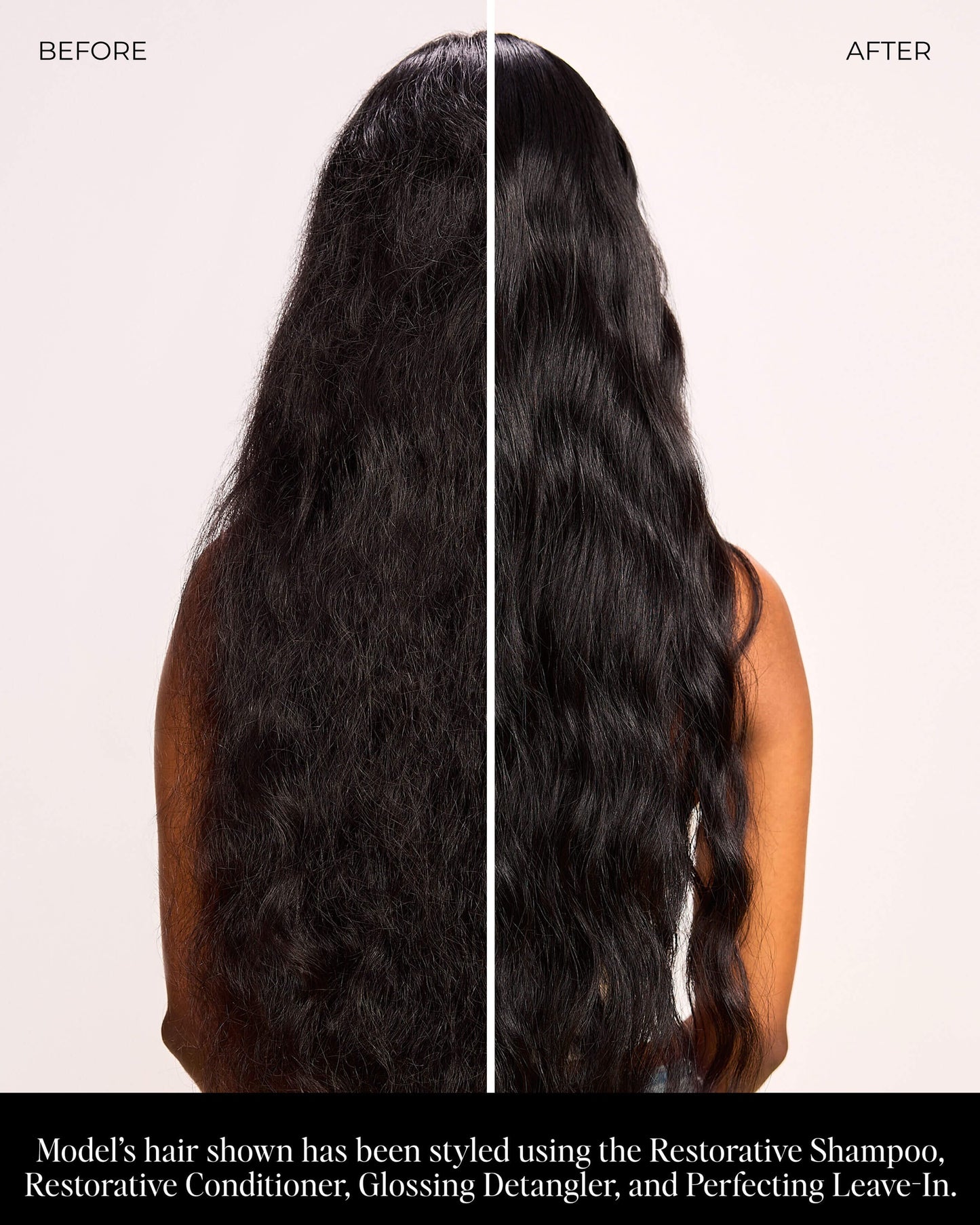 Restore and Protect Travel Kit