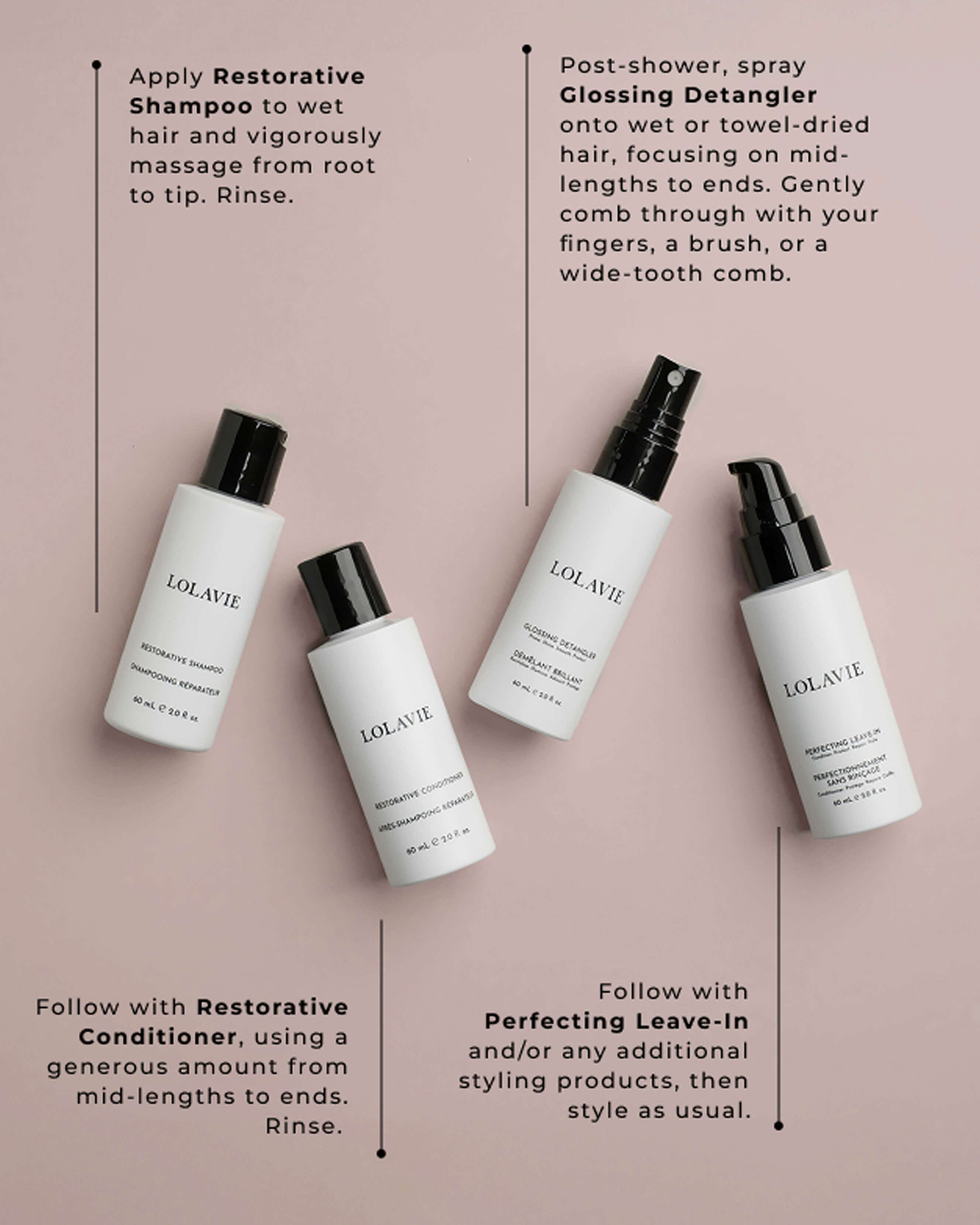 Restore and Protect Travel Kit