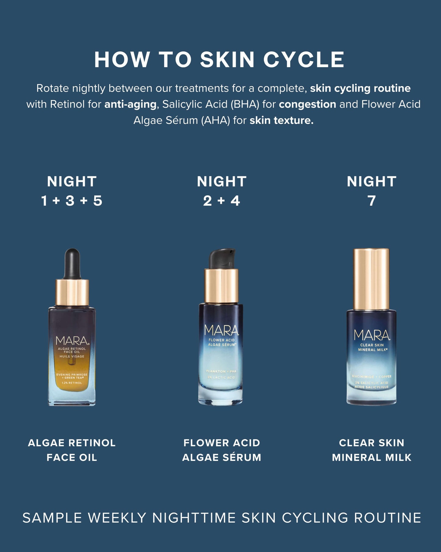 Clear Skin Mineral Milk 2% Salicylic Acid Acne Treatment with Niacinamide + Copper