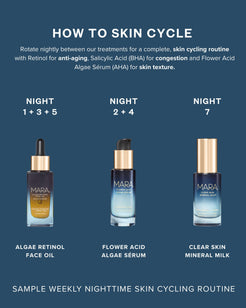 Clear Skin Mineral Milk 2% Salicylic Acid Acne Treatment with Niacinamide + Copper