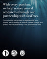 All