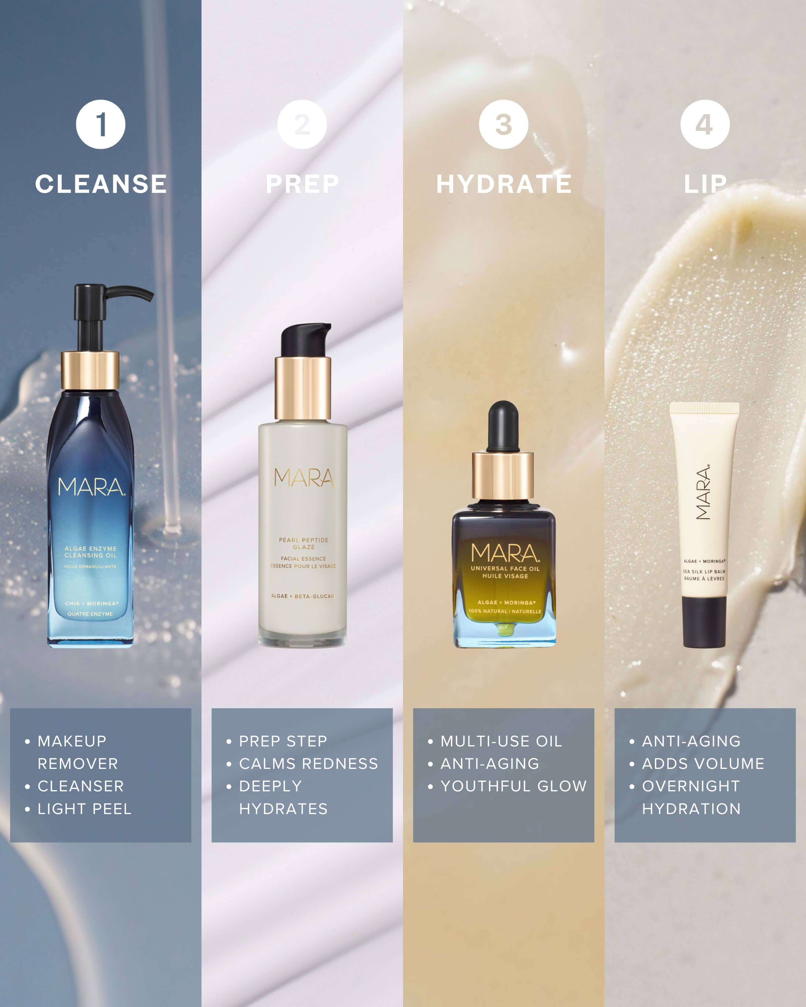 Universal Hydrating Face Oil for Anti-Aging and Glow with Algae + Moringa