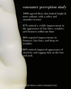 The Advanced Response Complex Face | Neck Cream