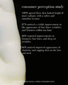 The Advanced Response Complex Face | Neck Cream