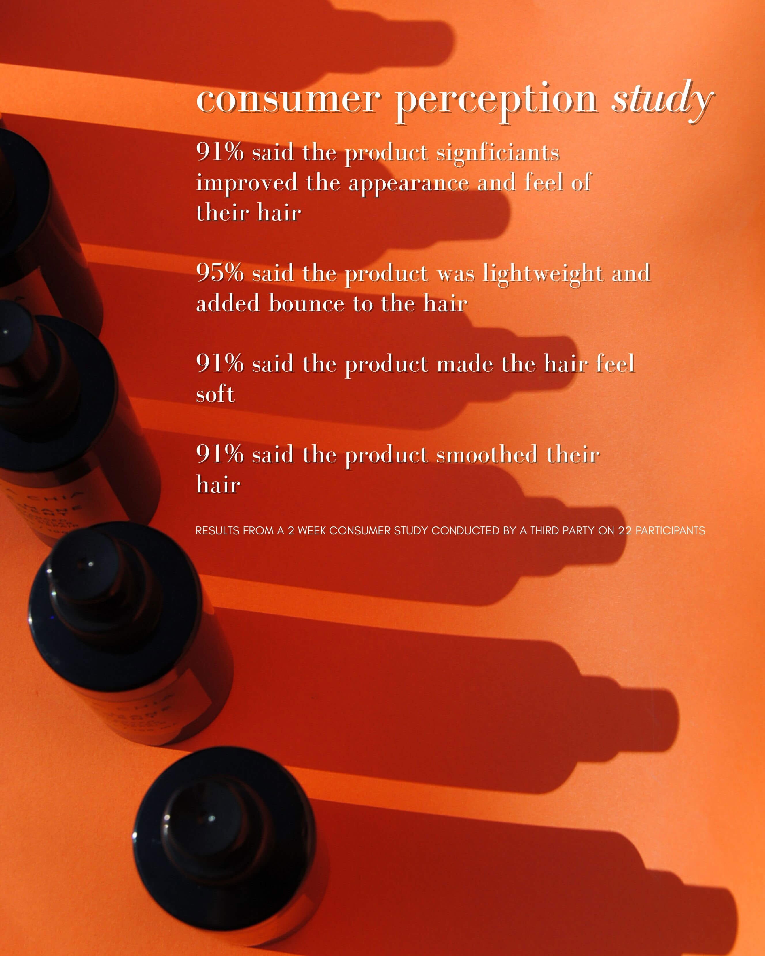 The Mane Agent Advanced Molecular Bond Repair