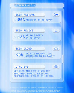 Skin 360° The Starter Kit
