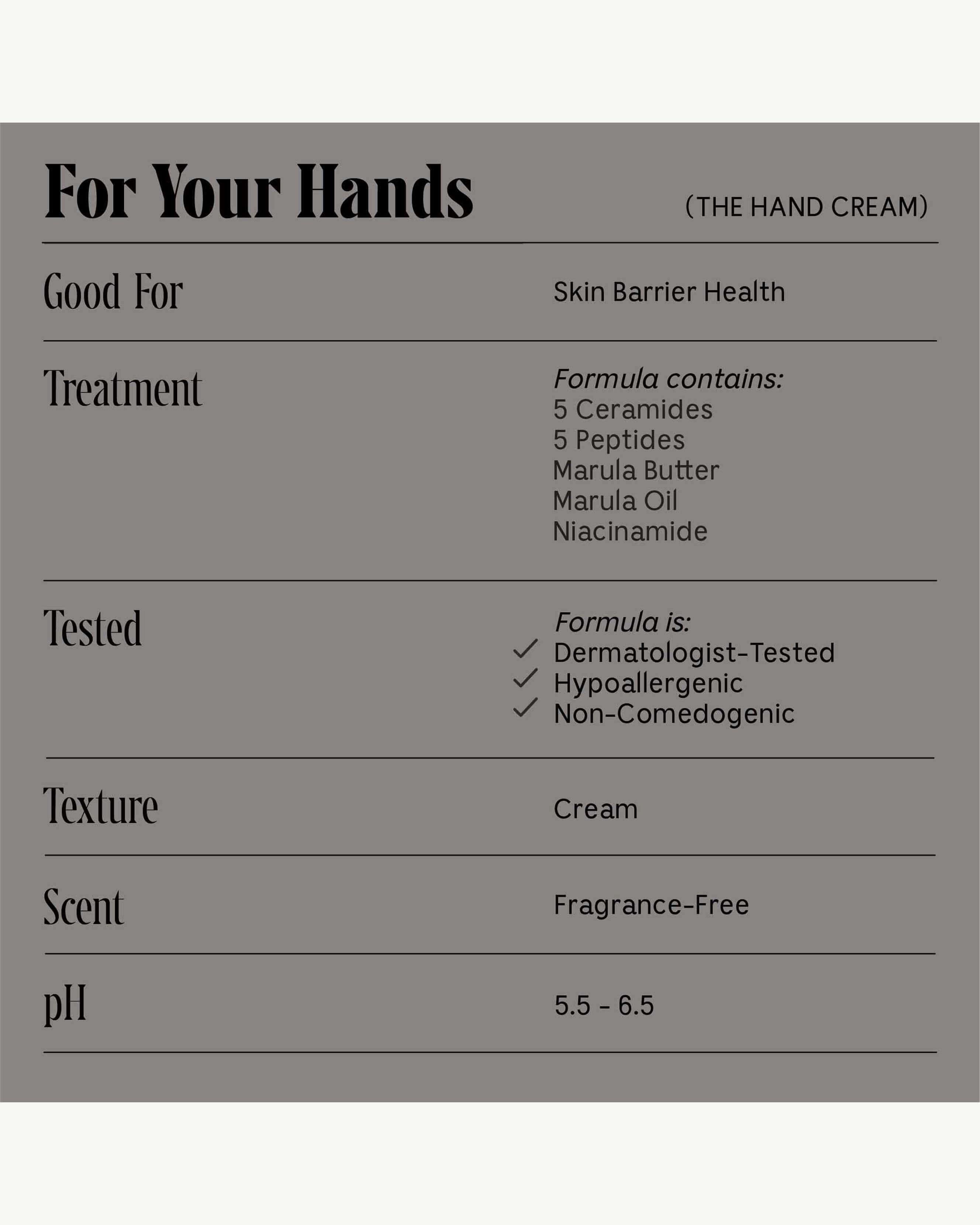 The Hand Cream