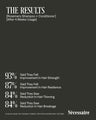 ALL