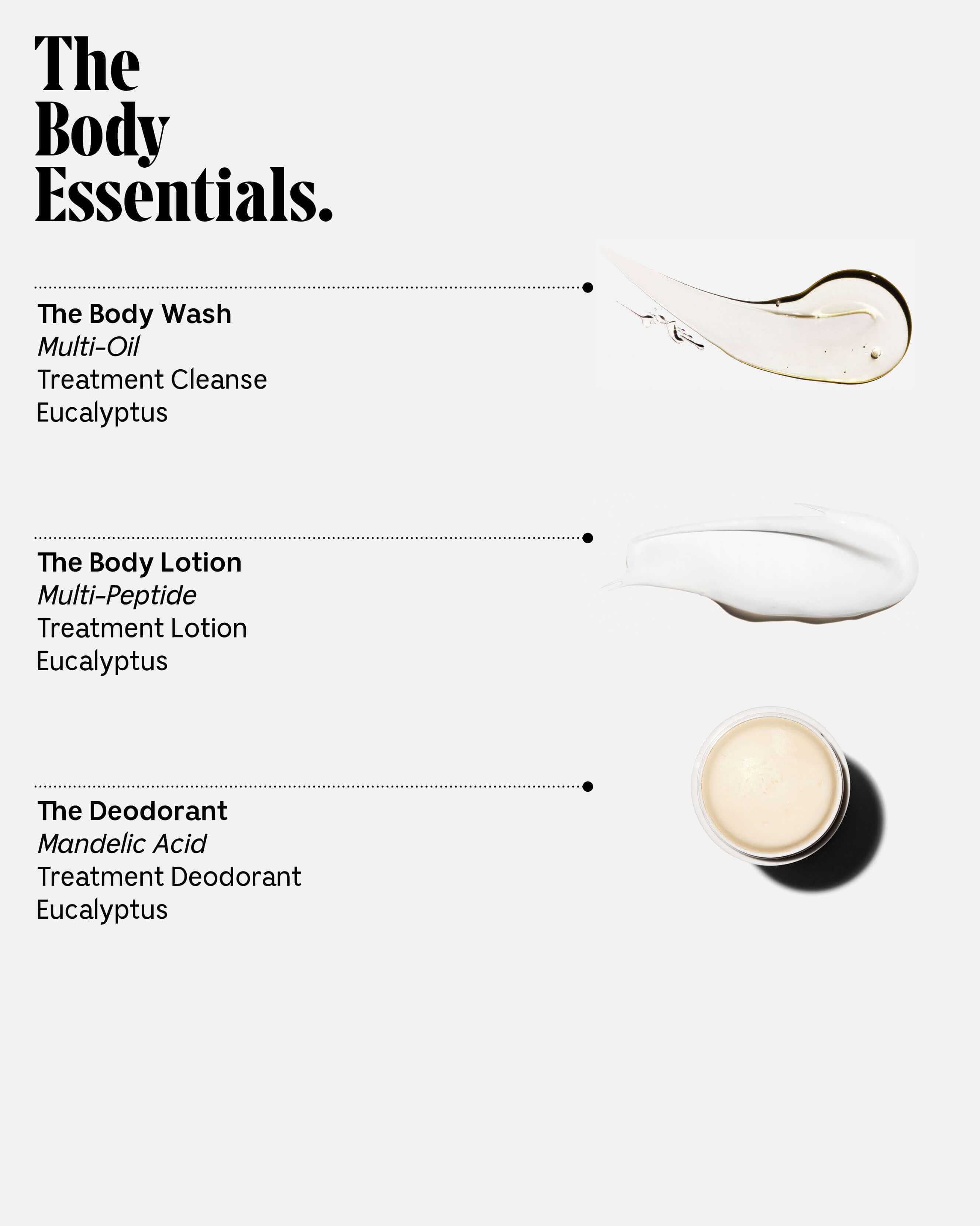 The Body Essentials | Eucalyptus