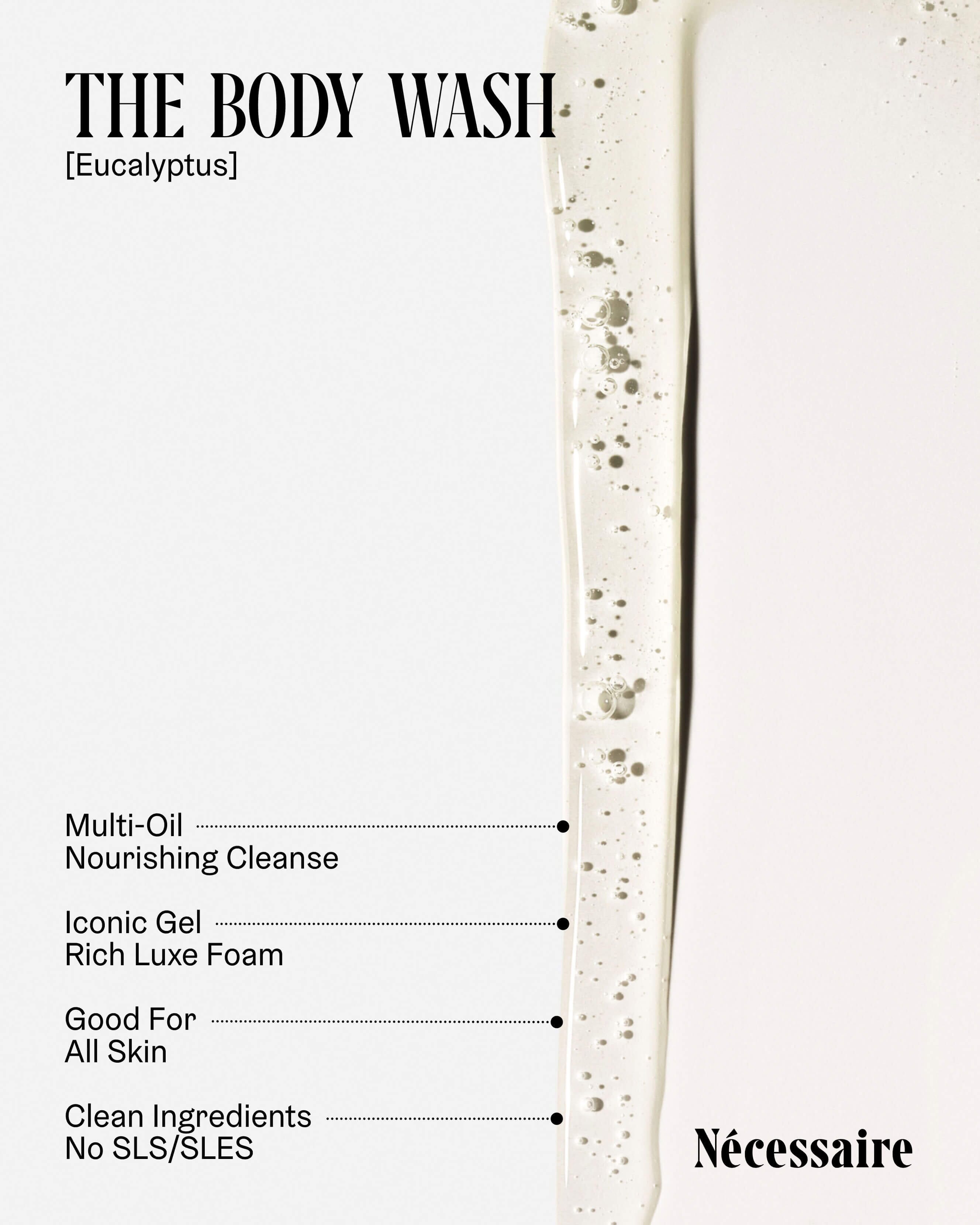 The Body Ritual Kit