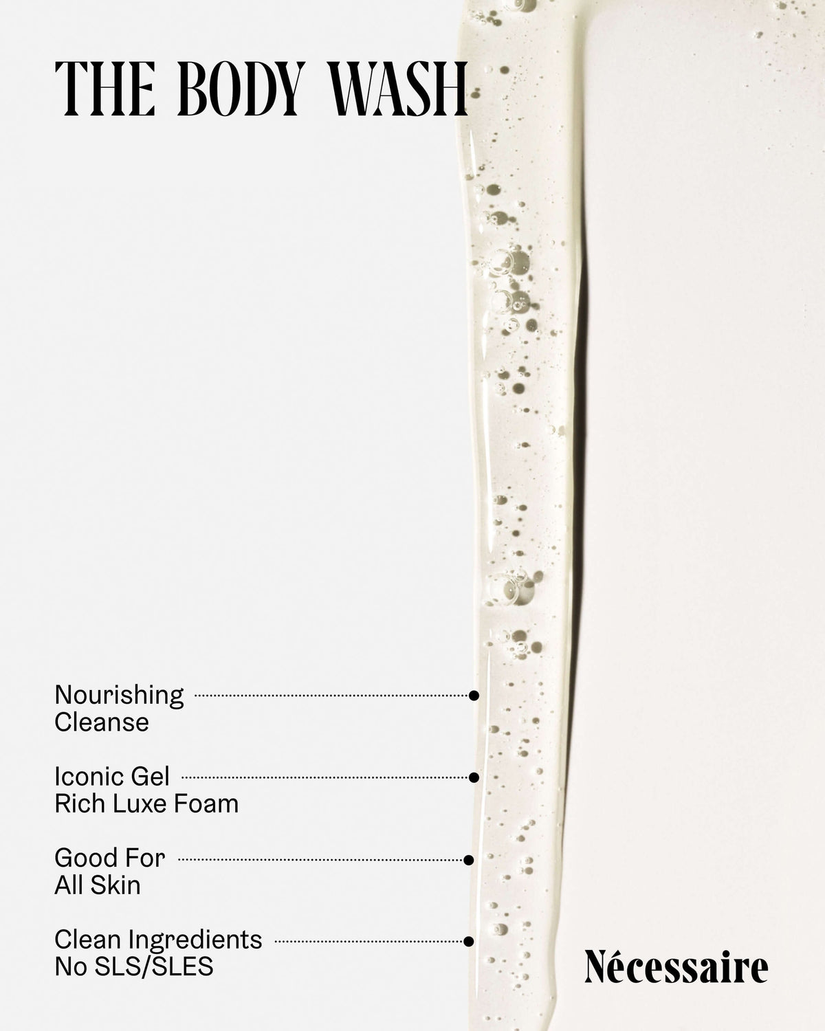 The Body Wash Discovery Collection