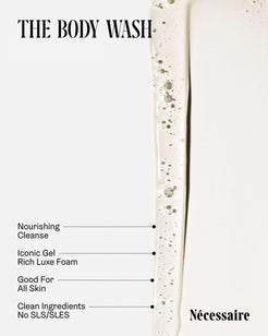 The Body Wash Discovery Collection