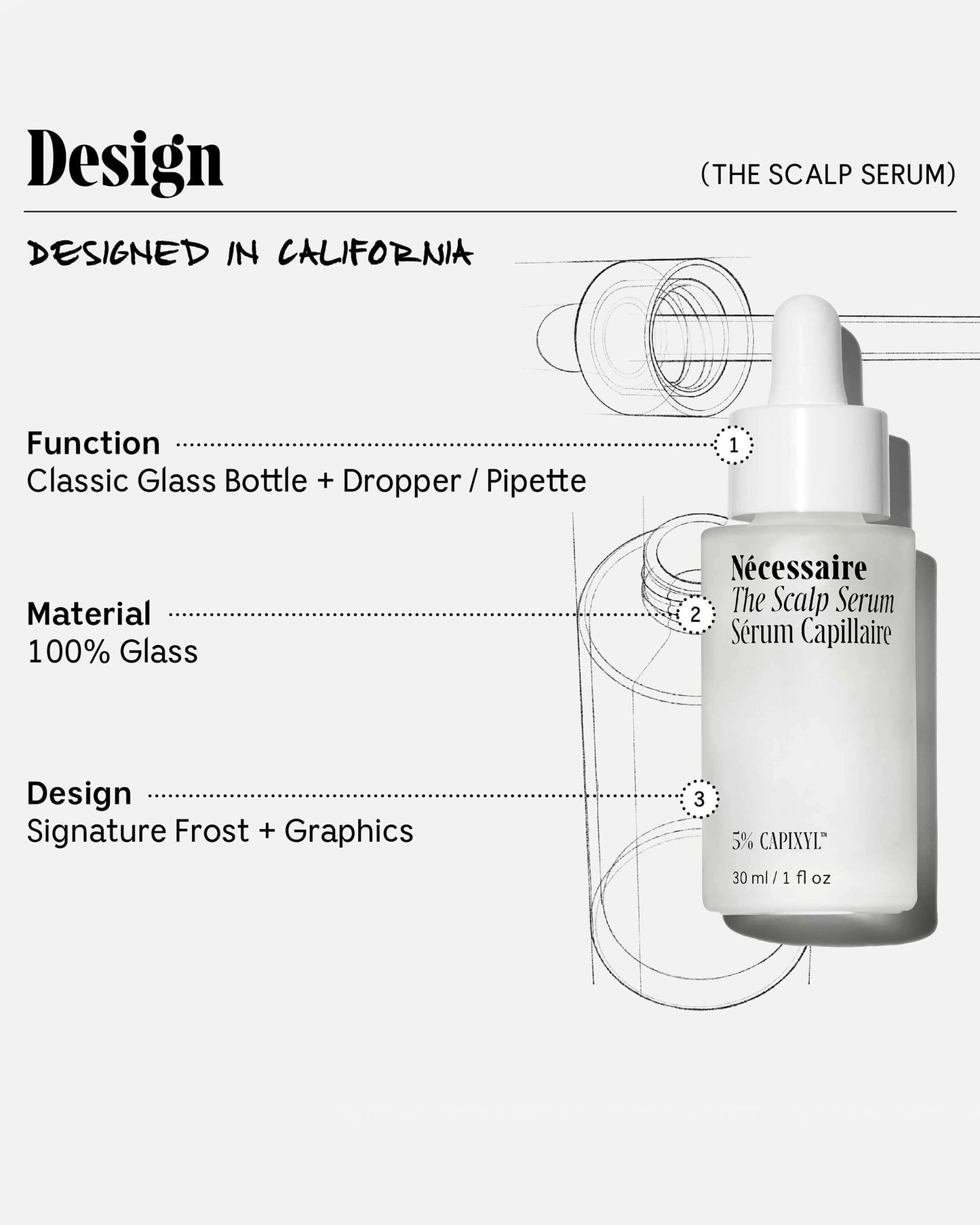 The Scalp Serum