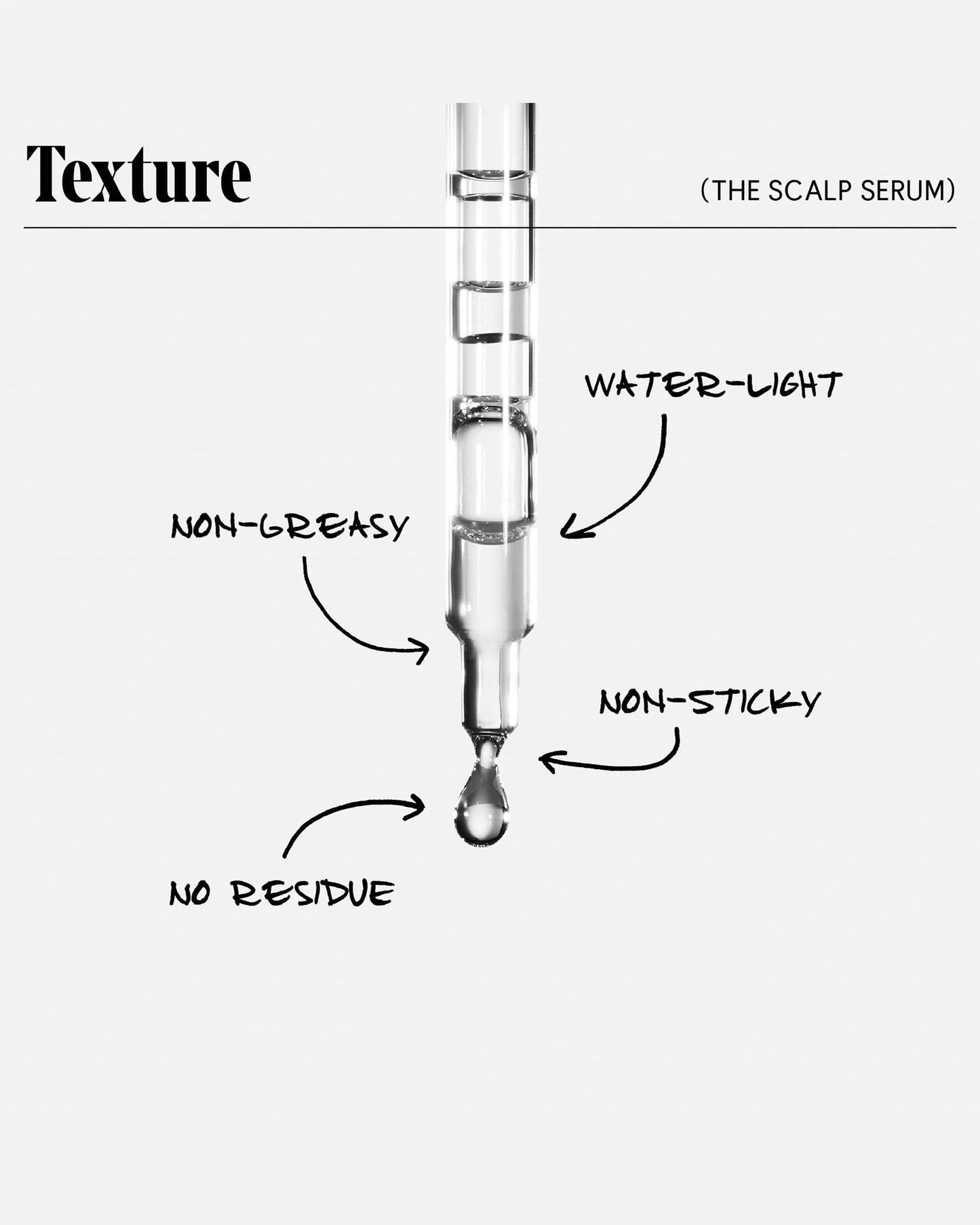 The Scalp Serum