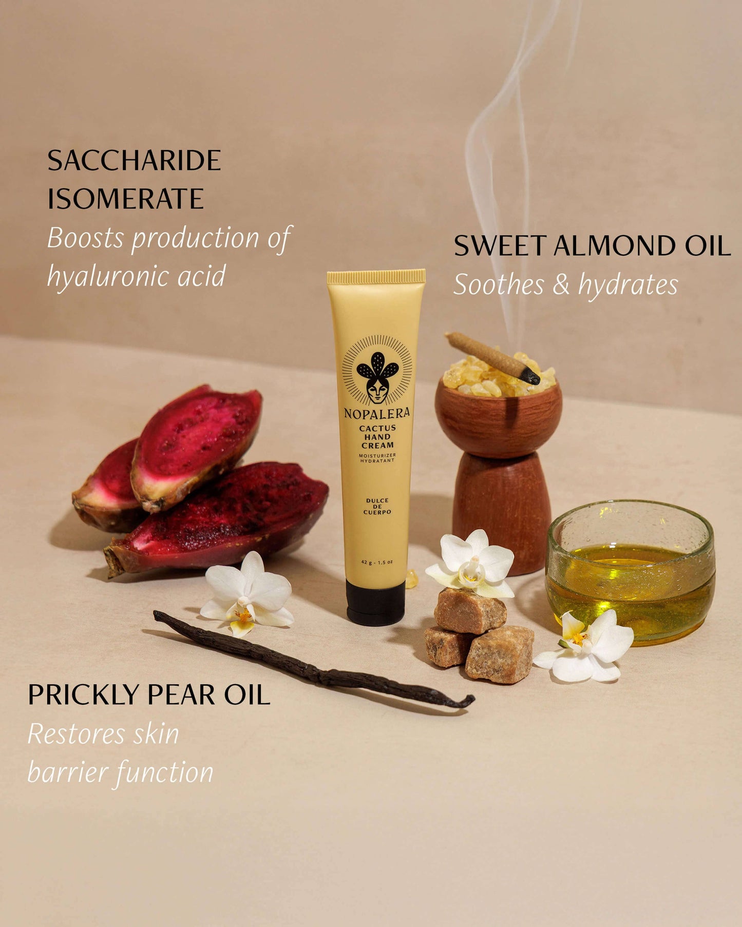 Dulce De Cuerpo Fragrance & Hand Cream Travel Set