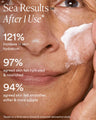 Advanced Protection Cream