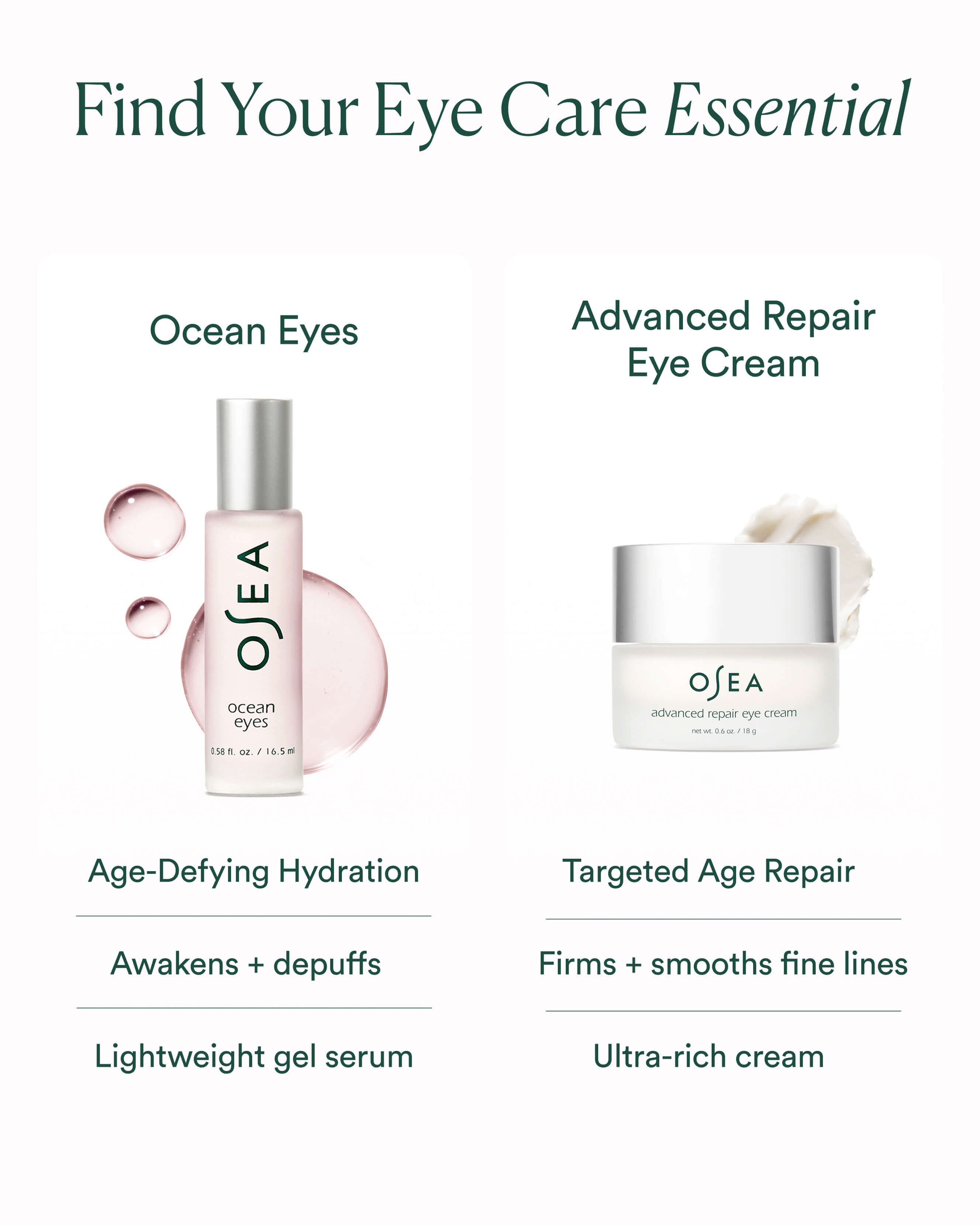 Advanced Repair Eye Cream