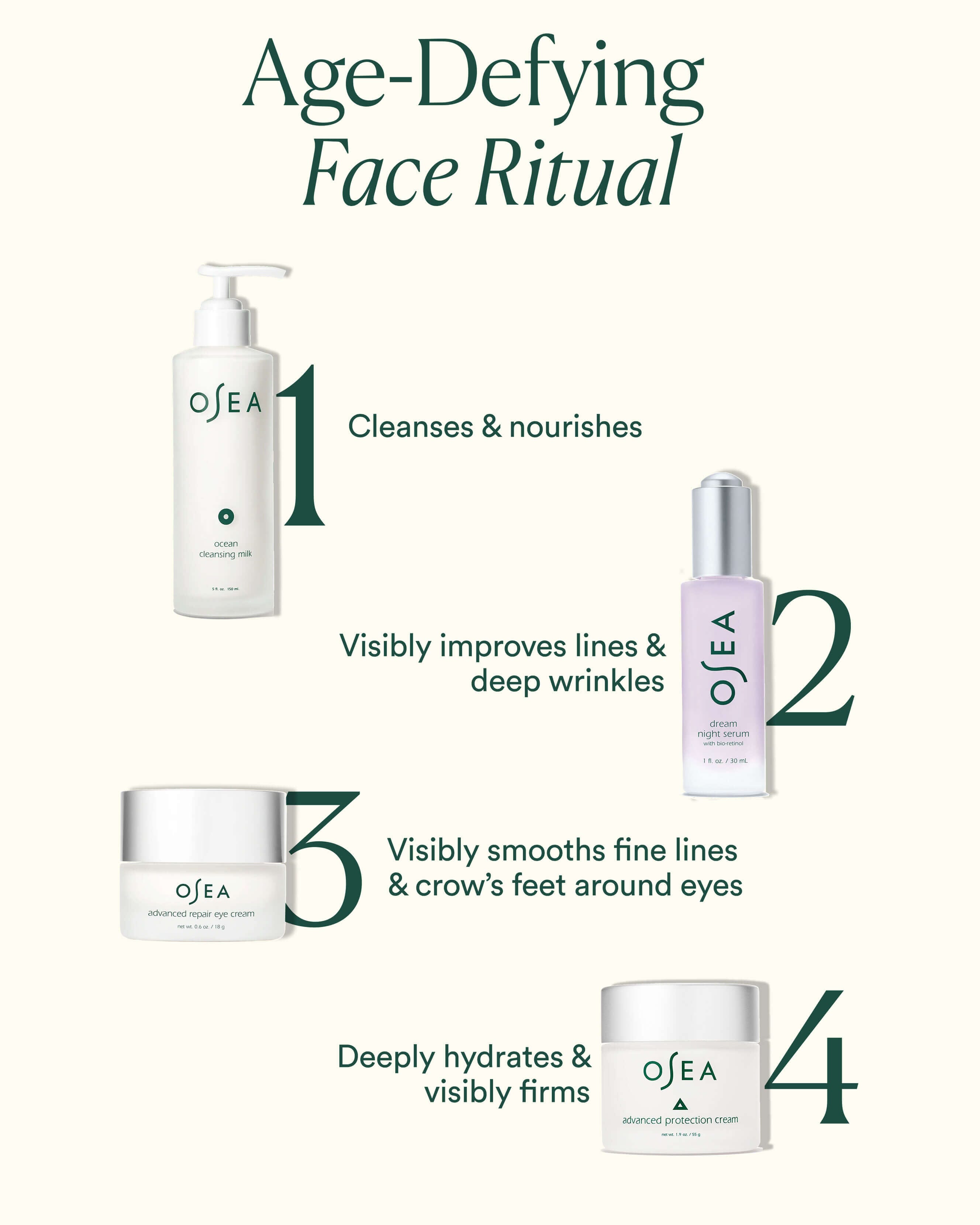 Advanced Repair Eye Cream