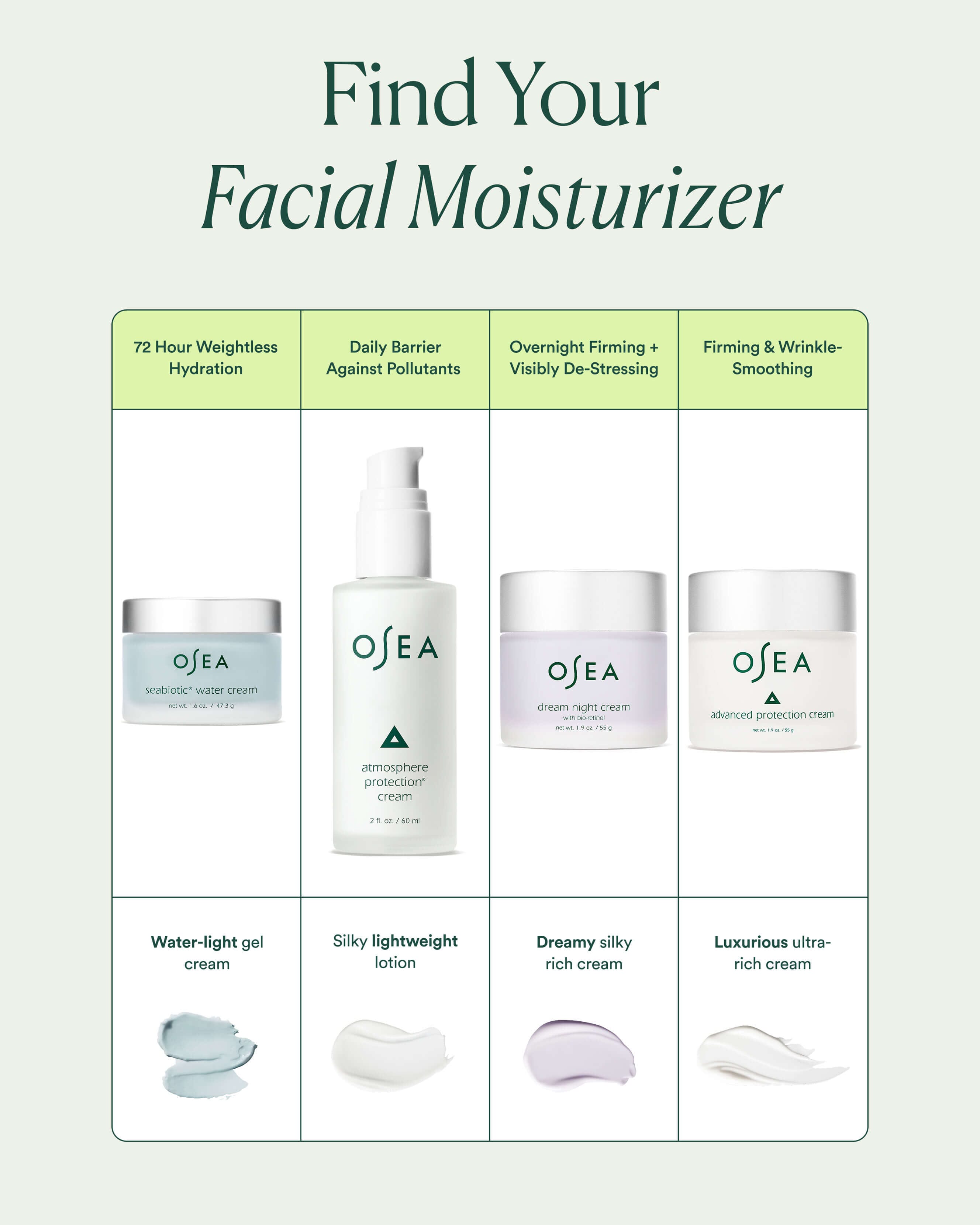 Atmosphere Protection Cream