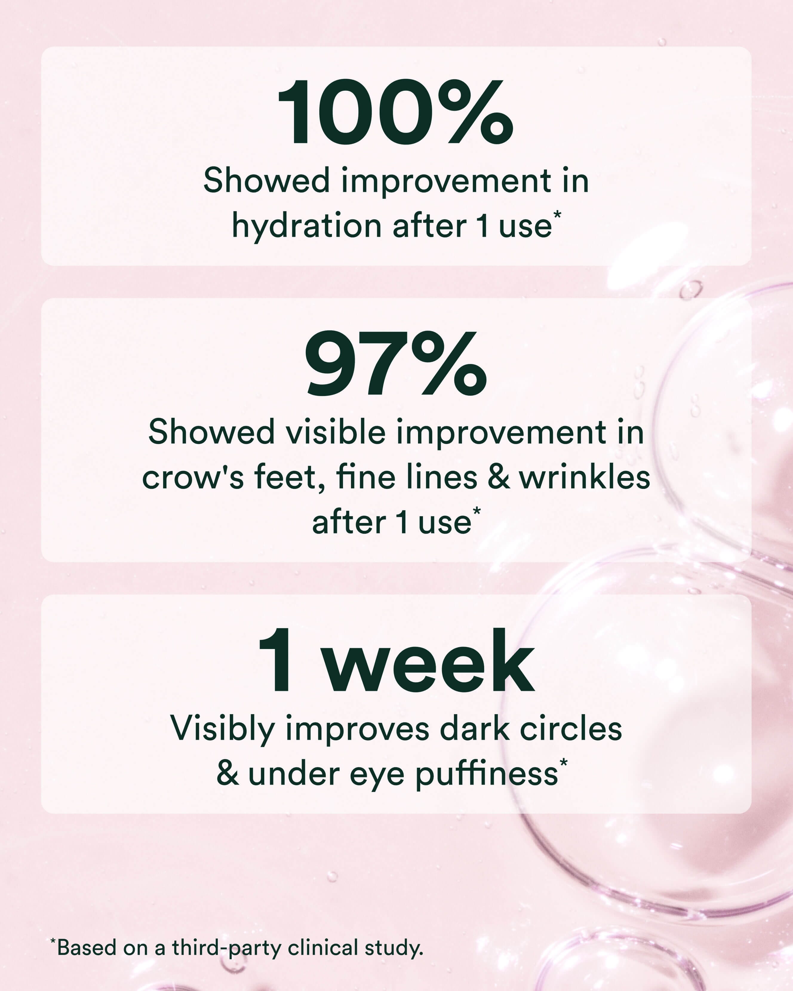 Ocean Eyes Age-Defying Eye Serum