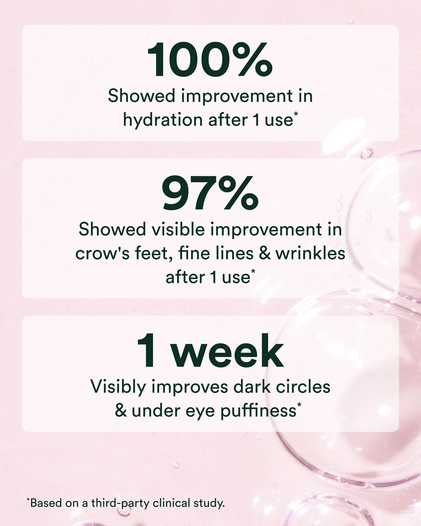 Ocean Eyes Age-Defying Eye Serum