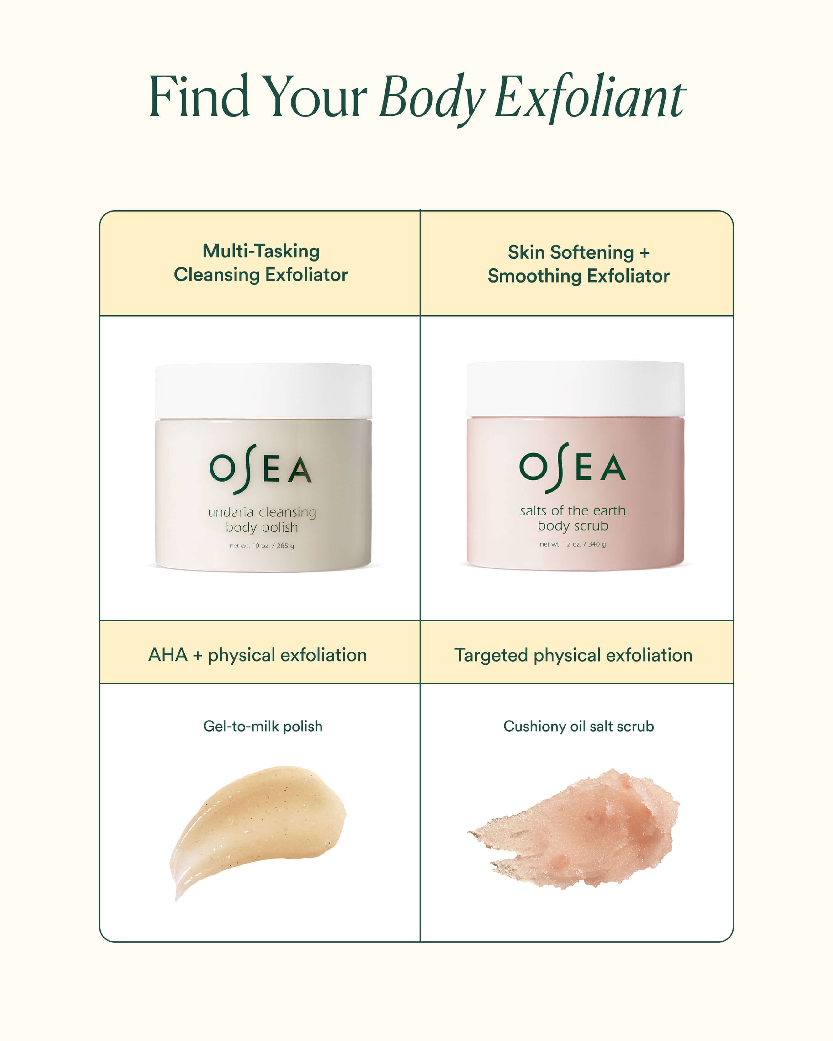 Salts of the Earth Body Scrub