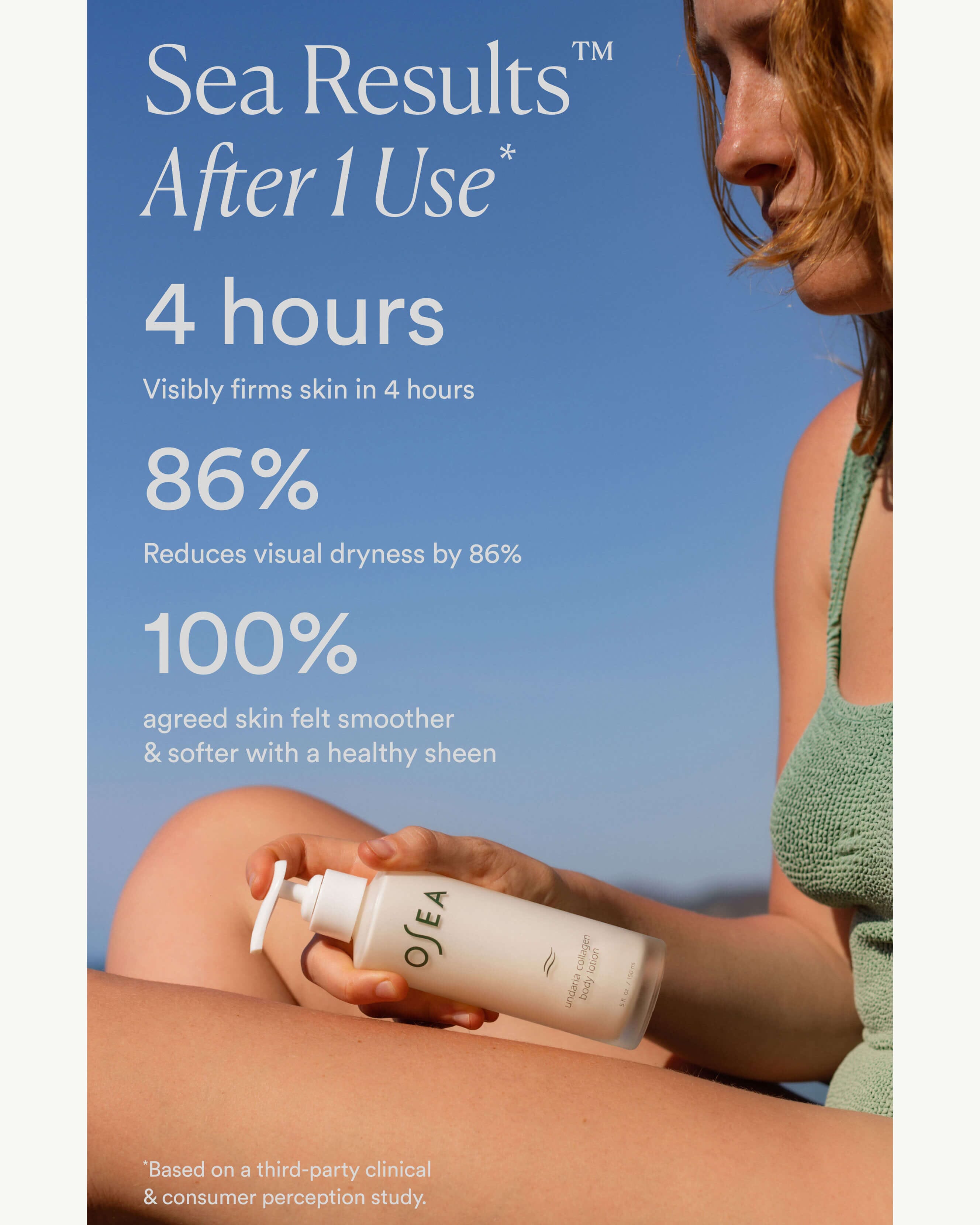 Undaria Algae Body Lotion