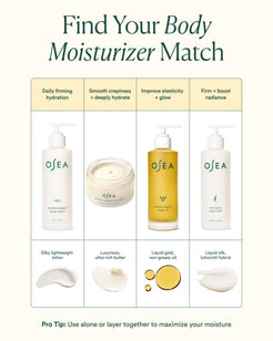 Anti-Aging Body Balm