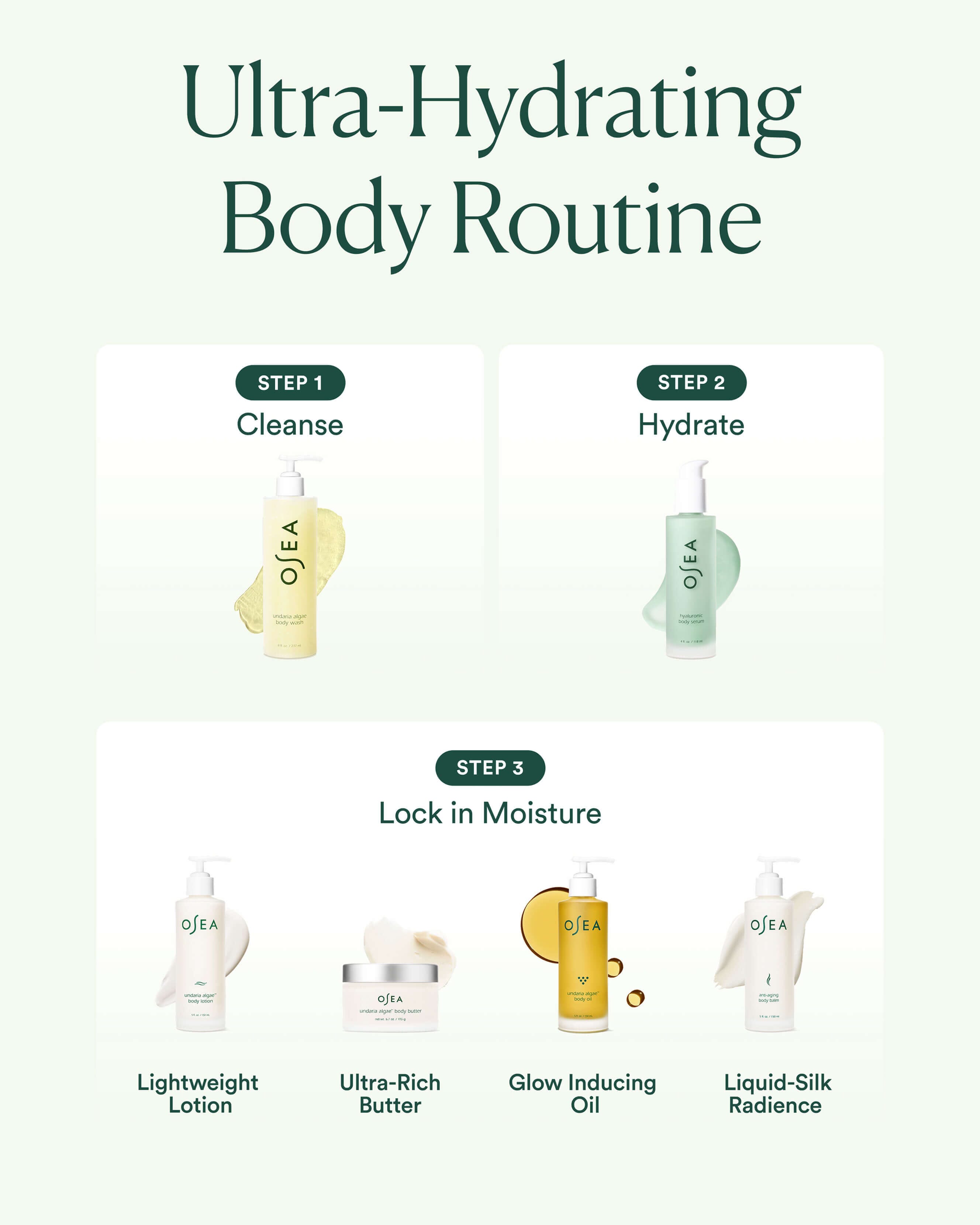 Hyaluronic Acid Body Serum