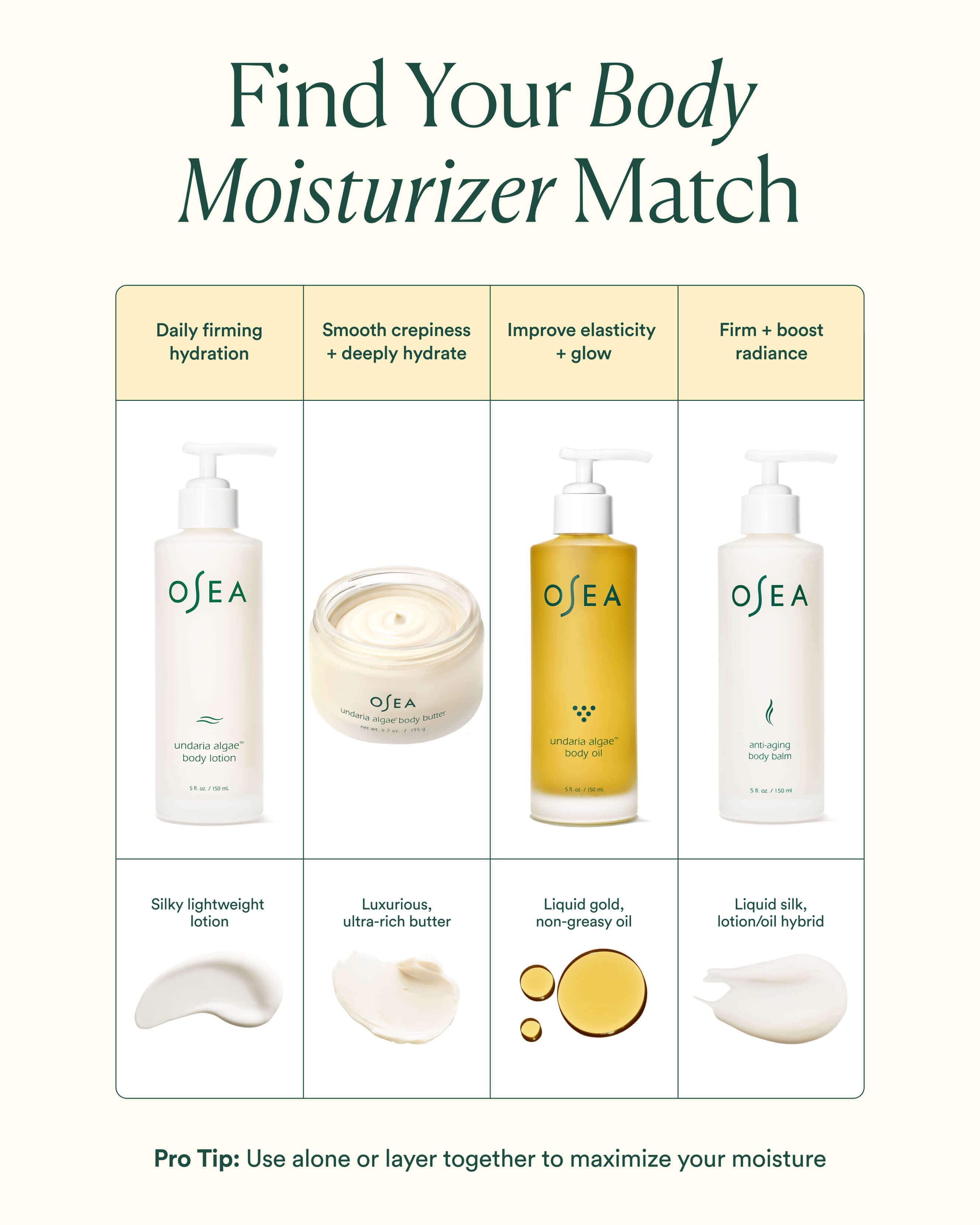 Undaria Algae Body Butter