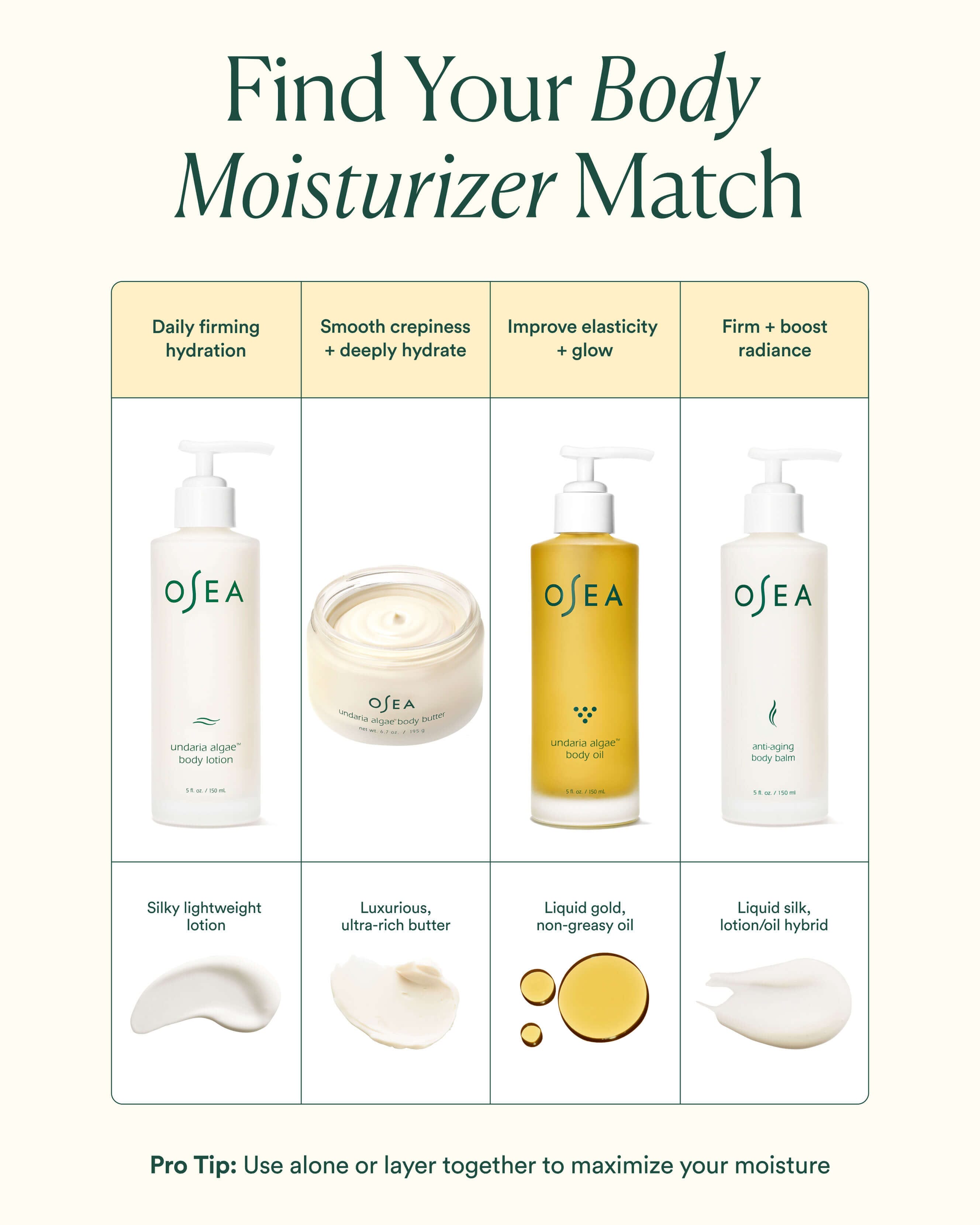 Undaria Algae Body Oil