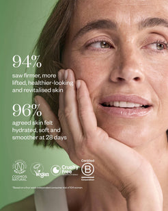 AGE CONFIDENCE PDRN Revival Moisturiser
