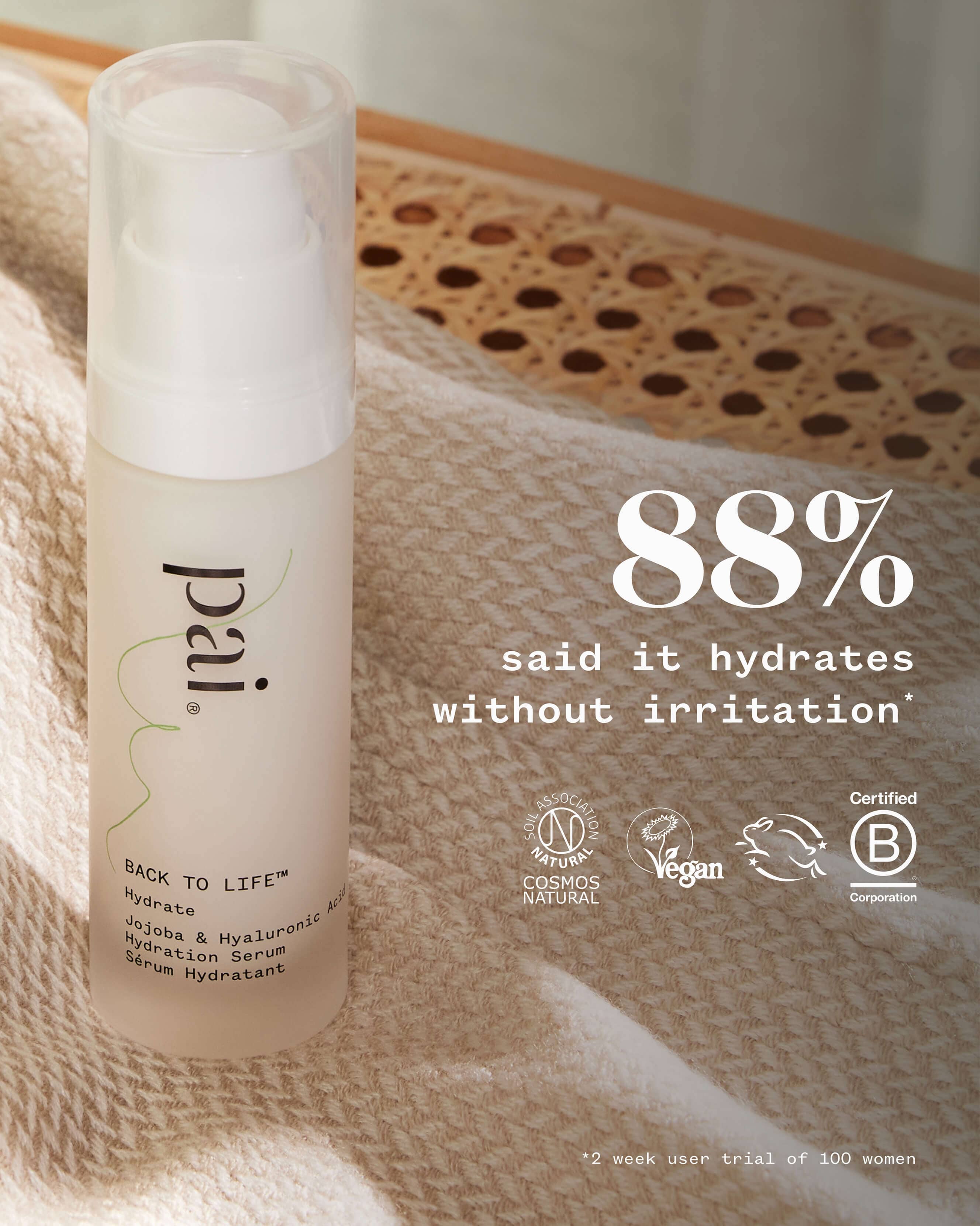 Back to Life Hydration Serum