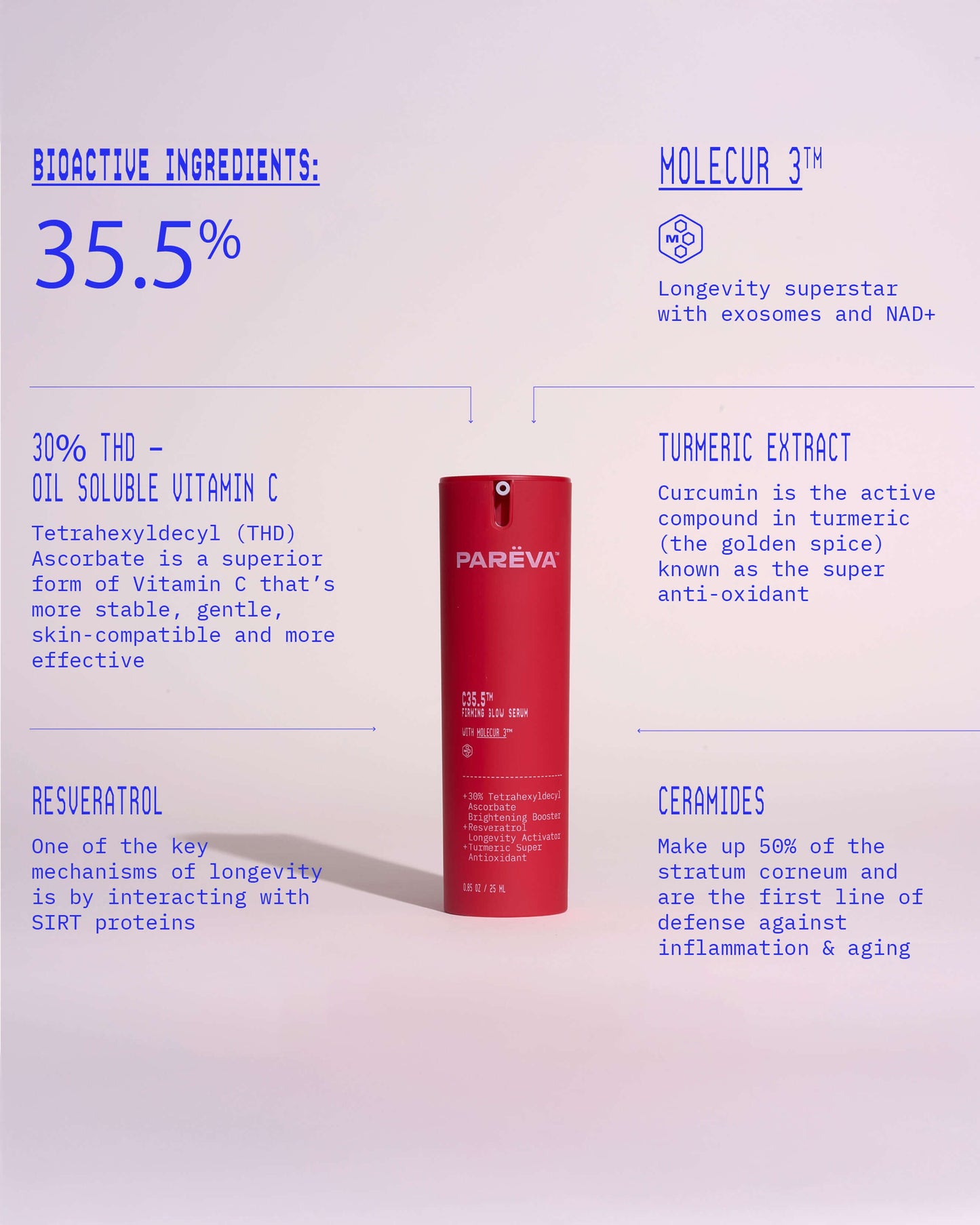 C35.5 Firming Glow Serum