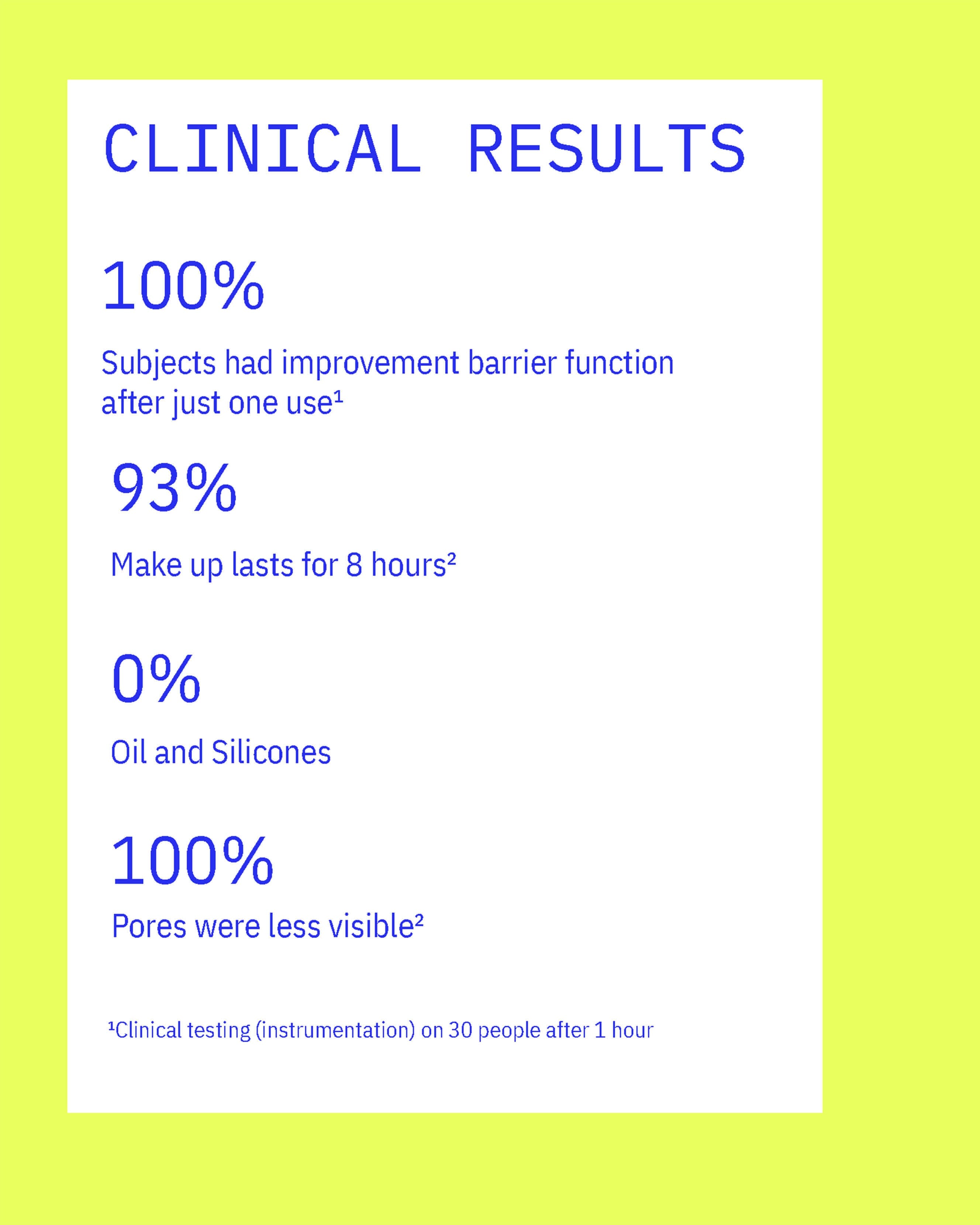 RH5.5 Hydrabond Primer