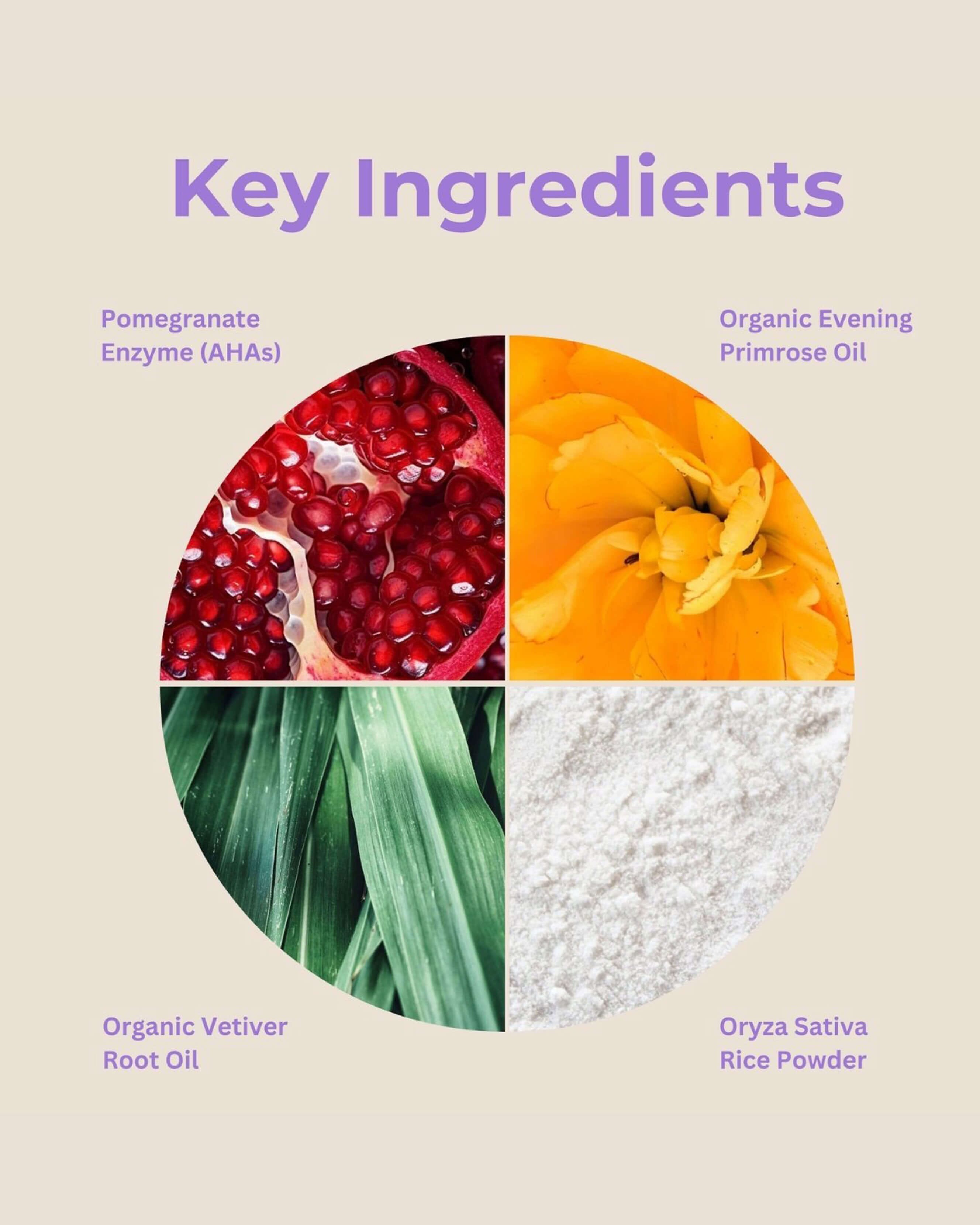 PritiPolish Instant Glow Exfoliator