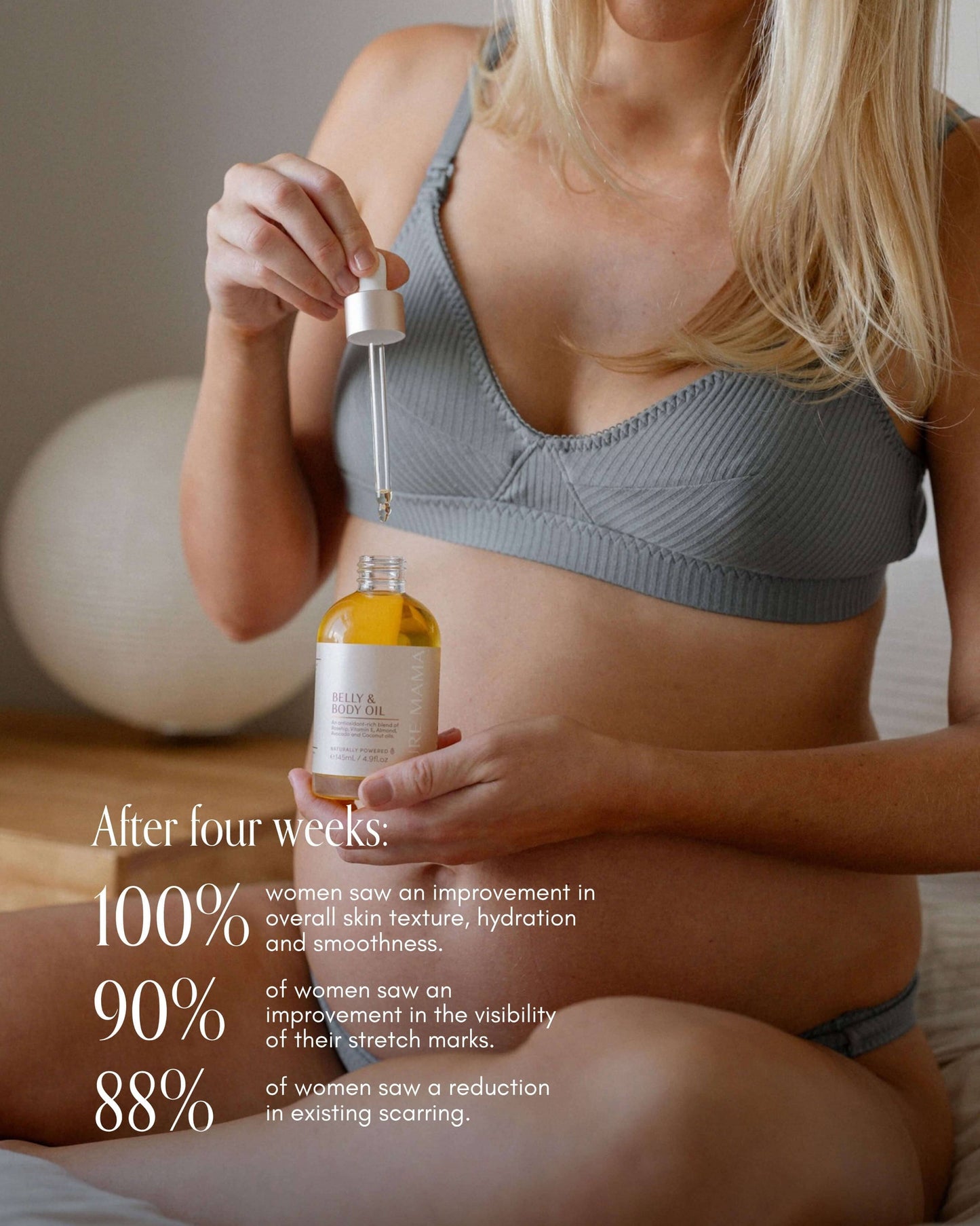 Pregnancy Care Set