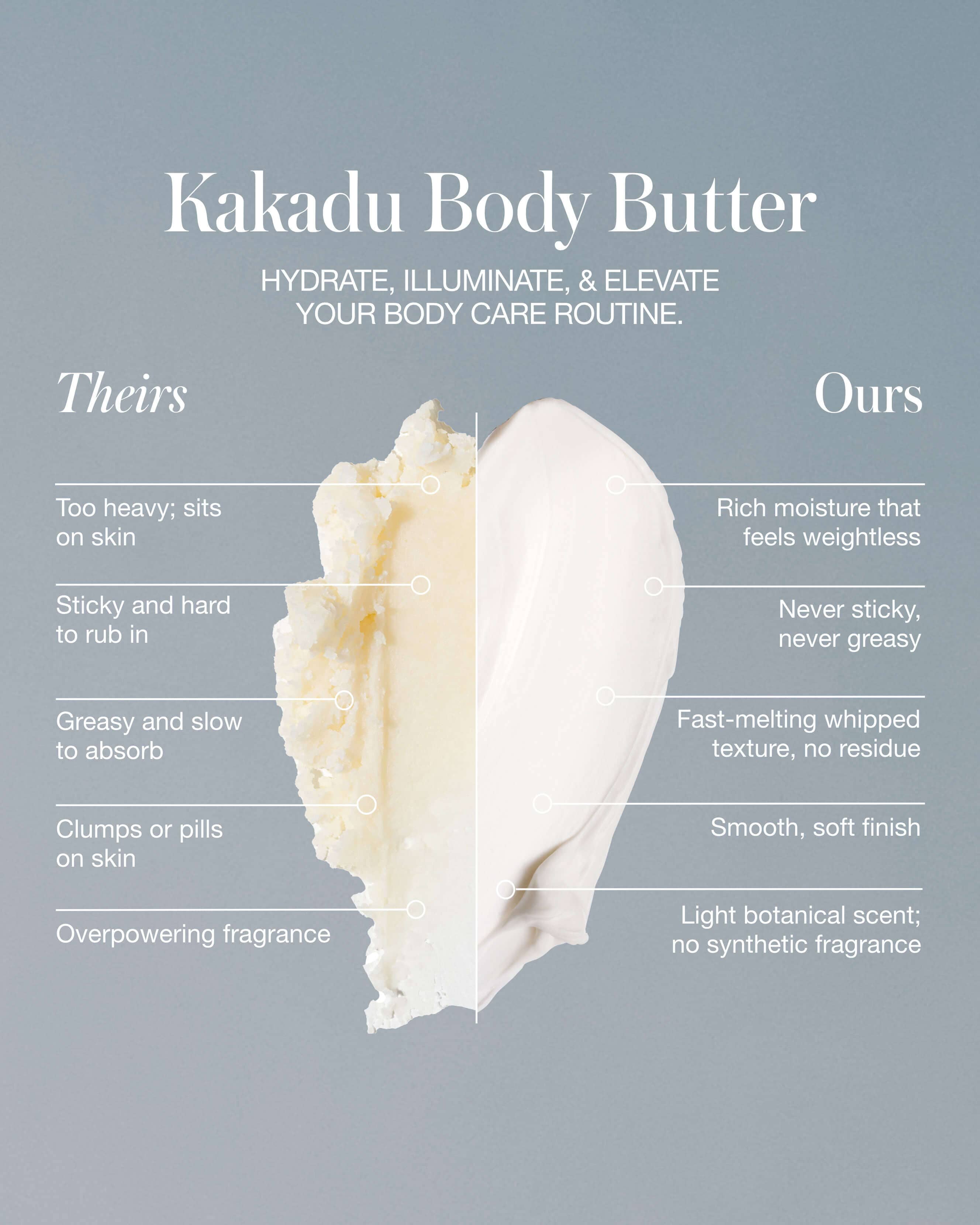 Kakadu Body Butter