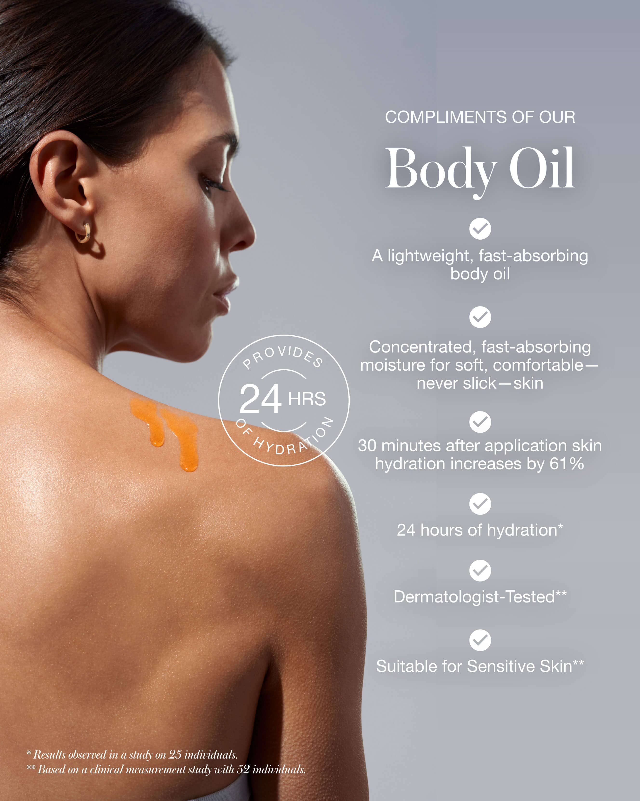 Kakadu Beauty Body Oil