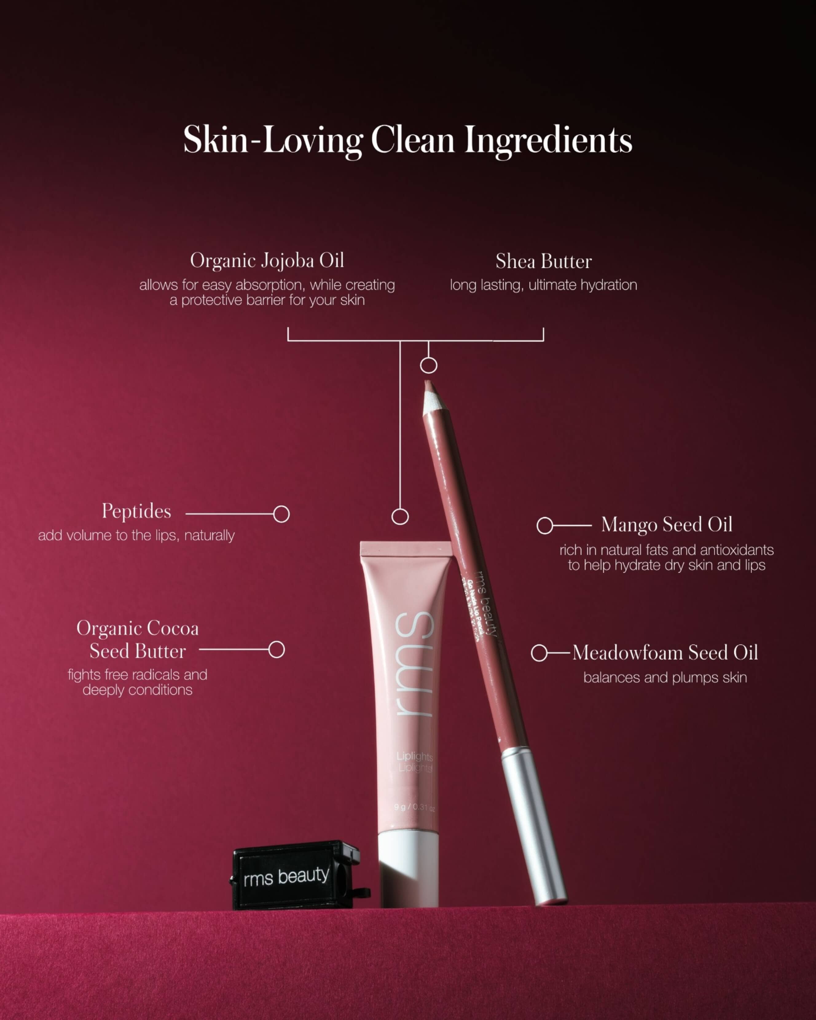 The Line & Shine Kit