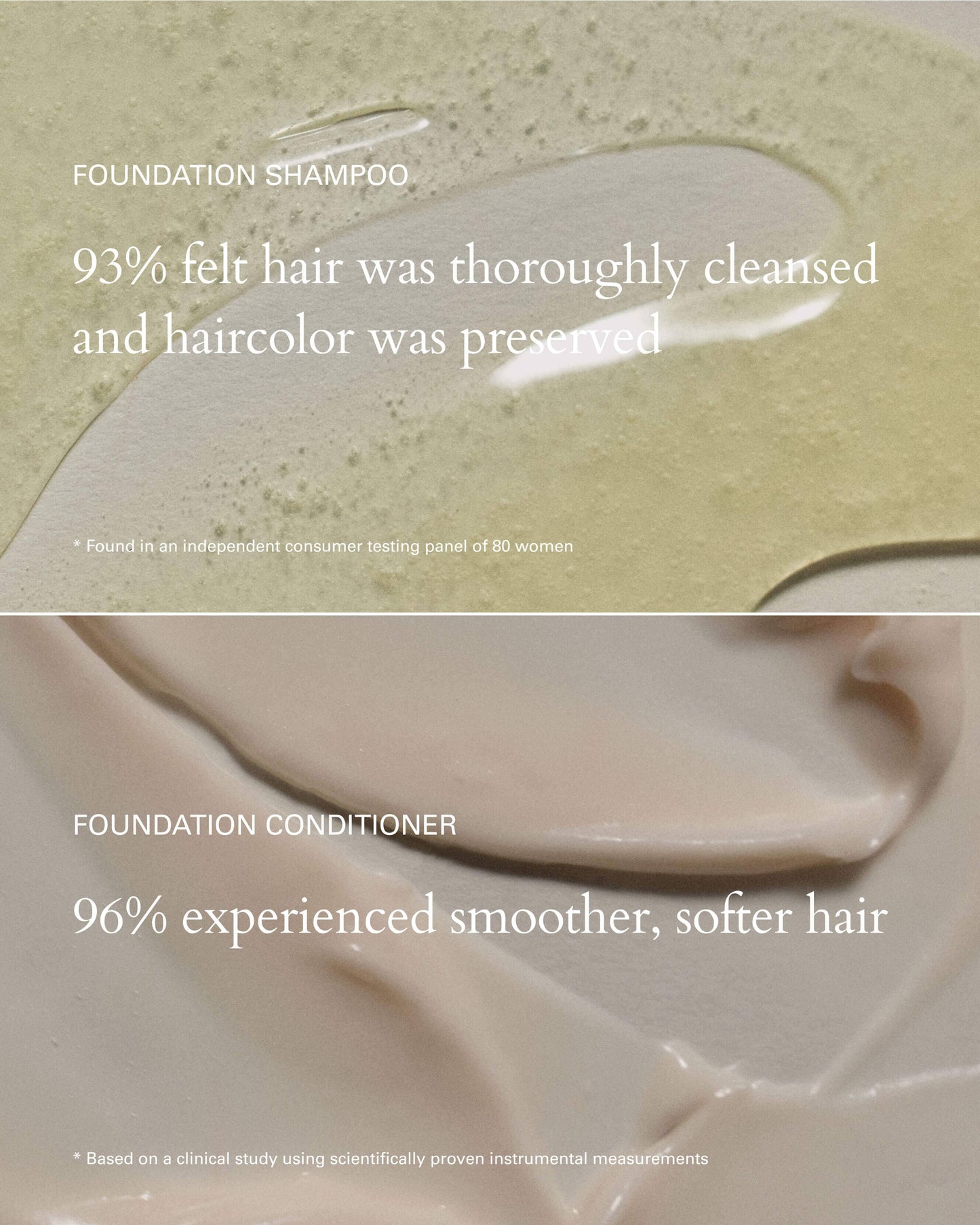 Healthy Hair and Scalp Kit