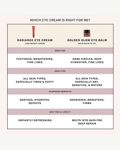Golden Glow Eye Balm with Ghee, Eye Bright + Centella