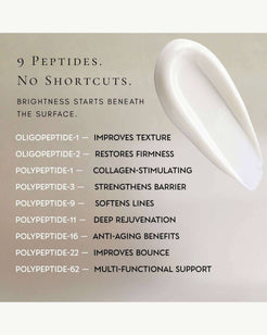 Bright Revival Peptide Eye Cream