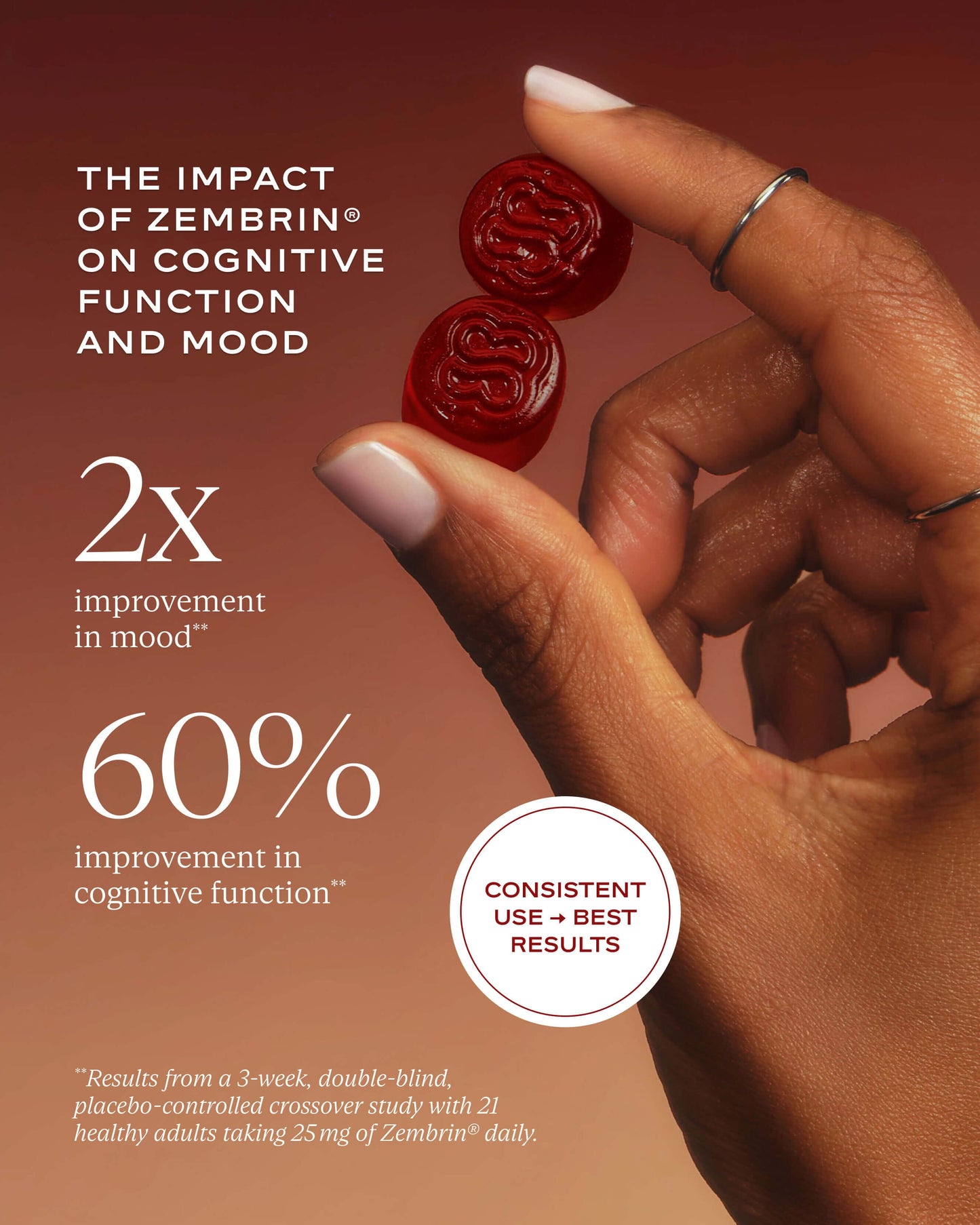 Serene State Stress Release Gummy