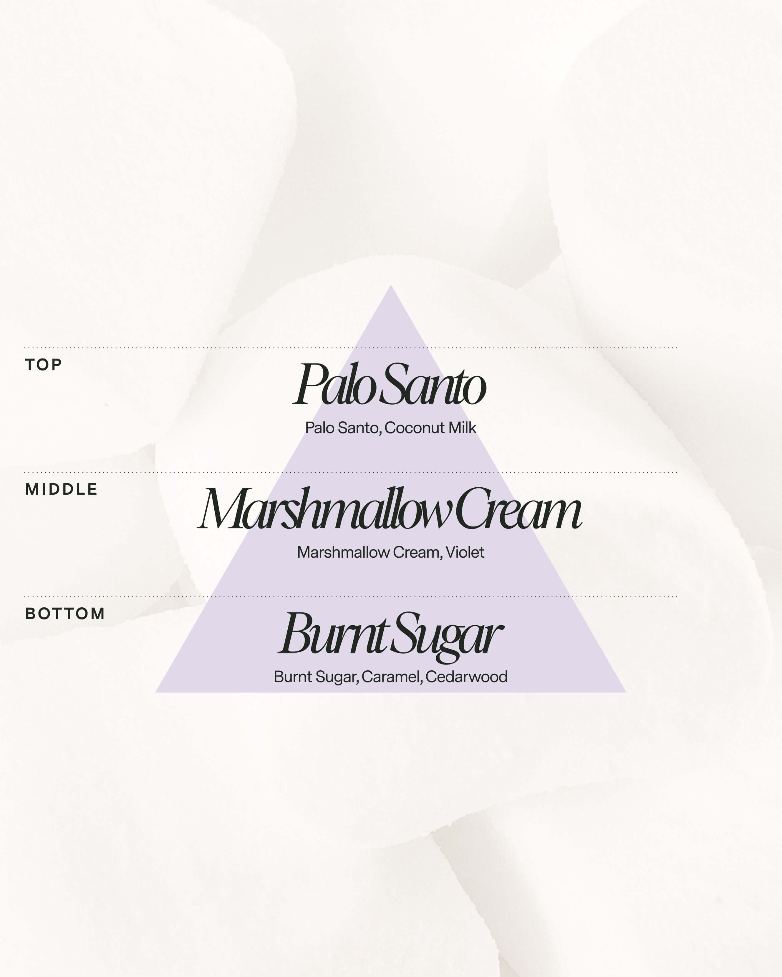 No 13 — Palo Santo, Marshmallow Cream, Burnt Sugar