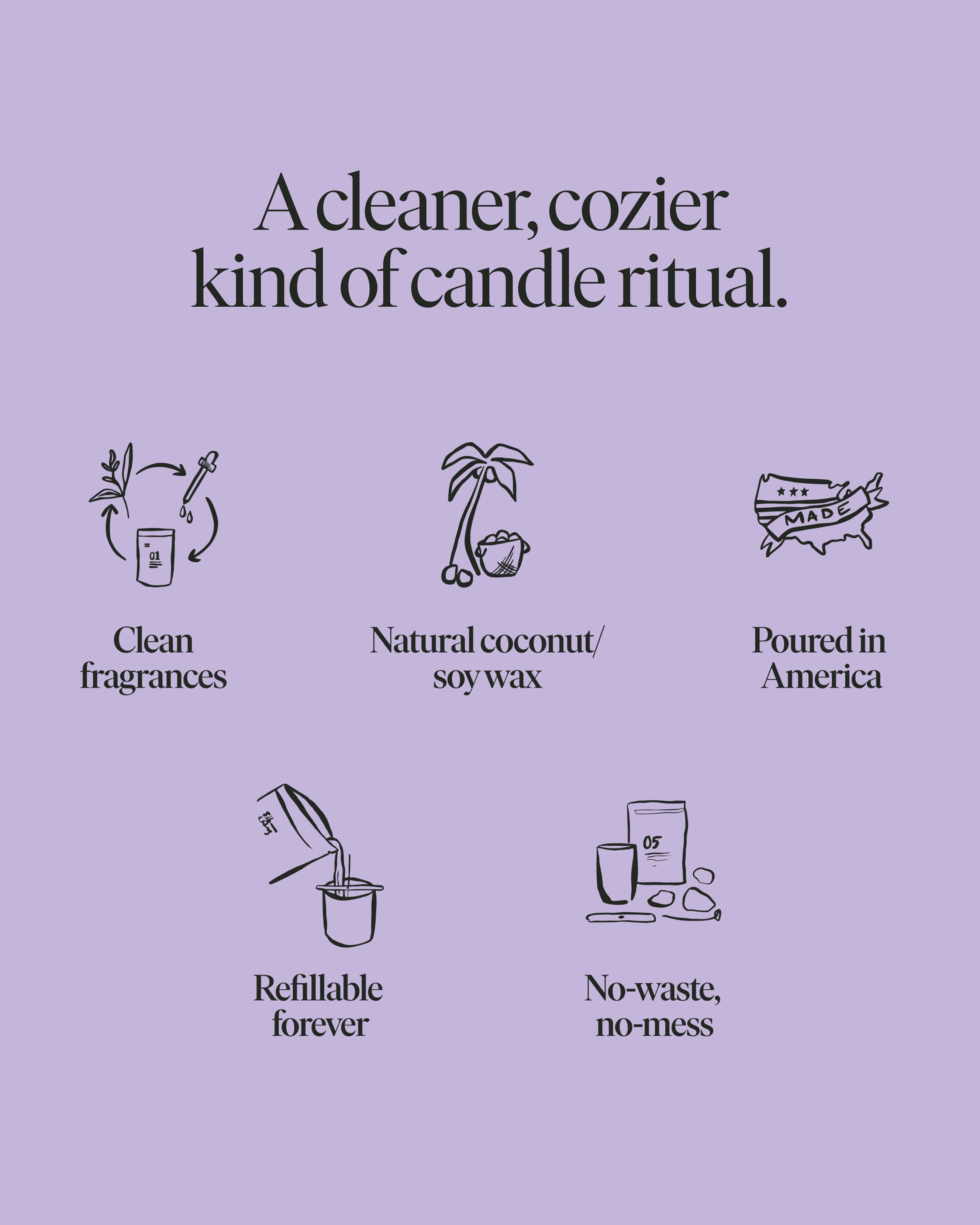 Forever Candle No 05 — Clove, Lavender, Cedarwood